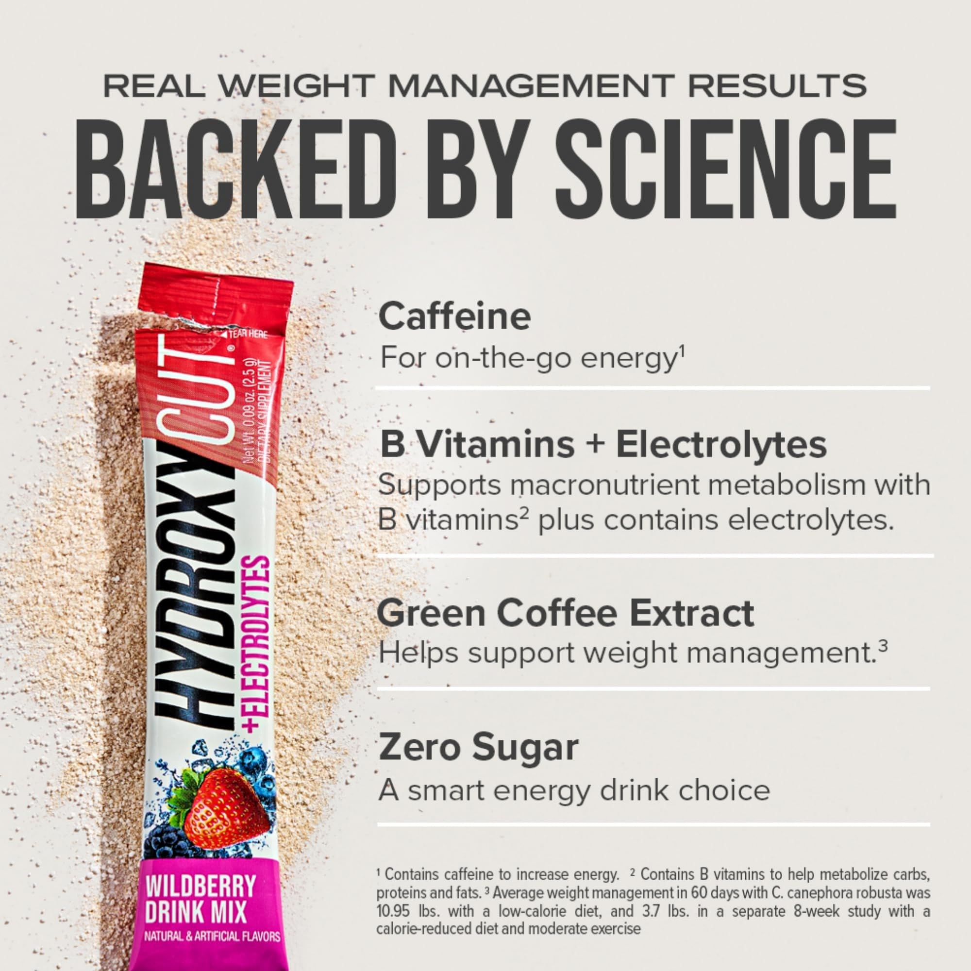 Hydroxycut etiqueta con lista de ingredientes y beneficios claros