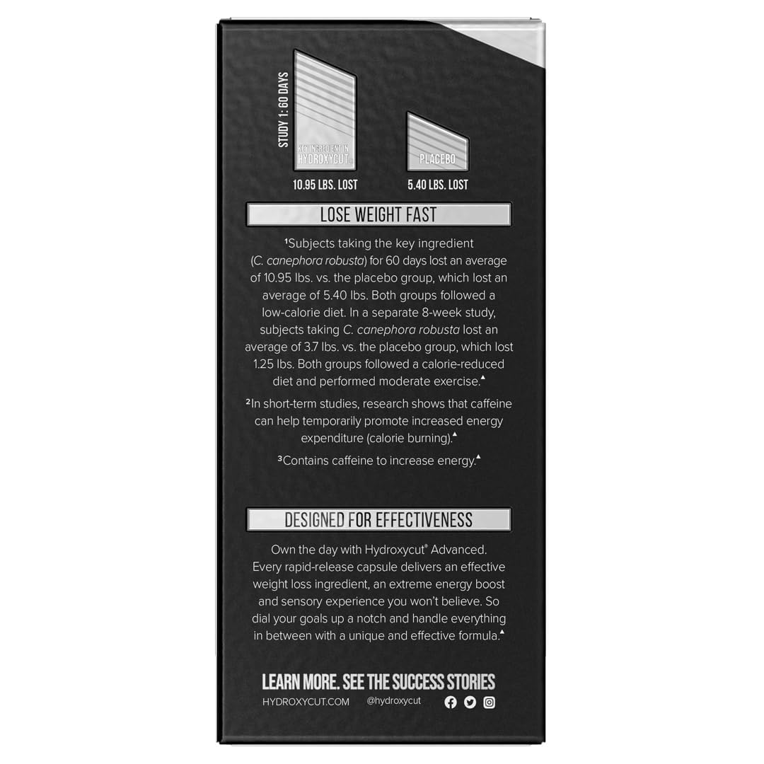 Hydroxycut etiqueta con lista de ingredientes clave y apoyo investigado