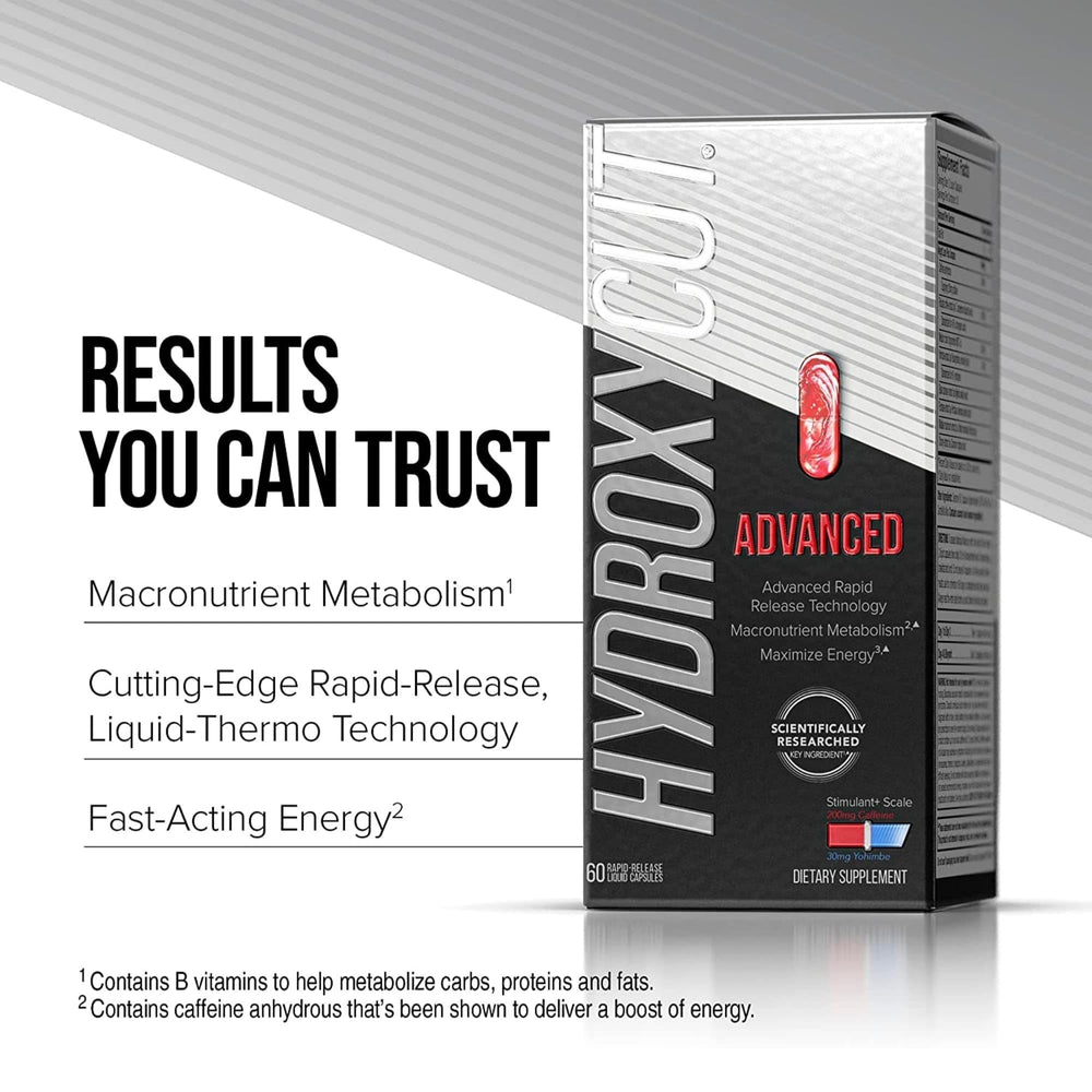 Hydroxycut detalle del líquido interior mostrando tecnología de liberación