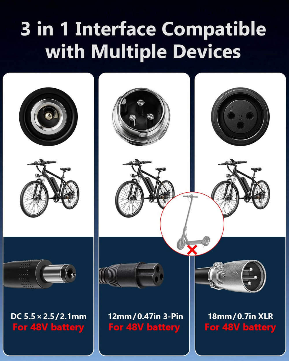 hyleton cargador conectado a batería de e-bike, carga rápida segura