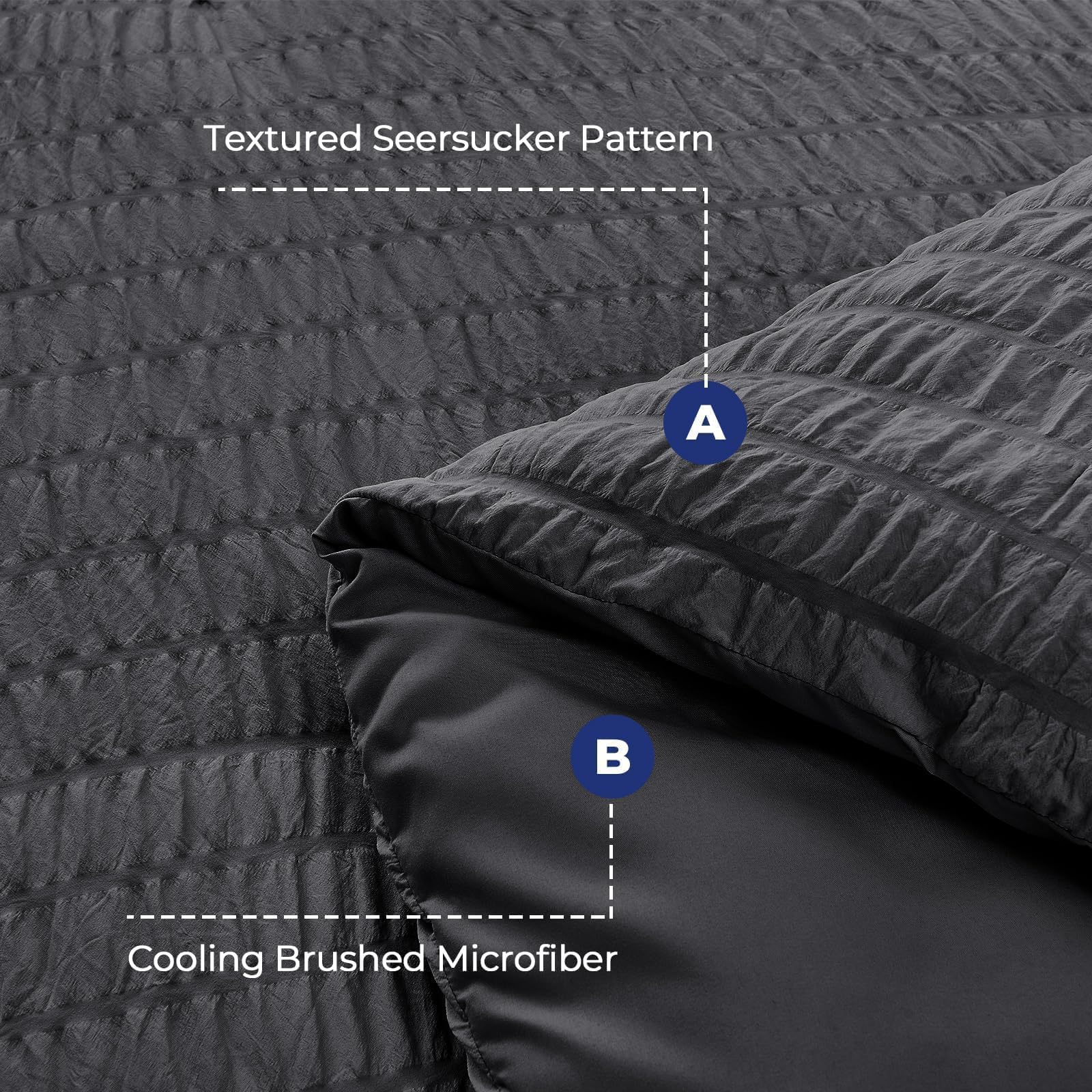 HYMOKEGE fundas y shams incluidas, combinación completa de cama