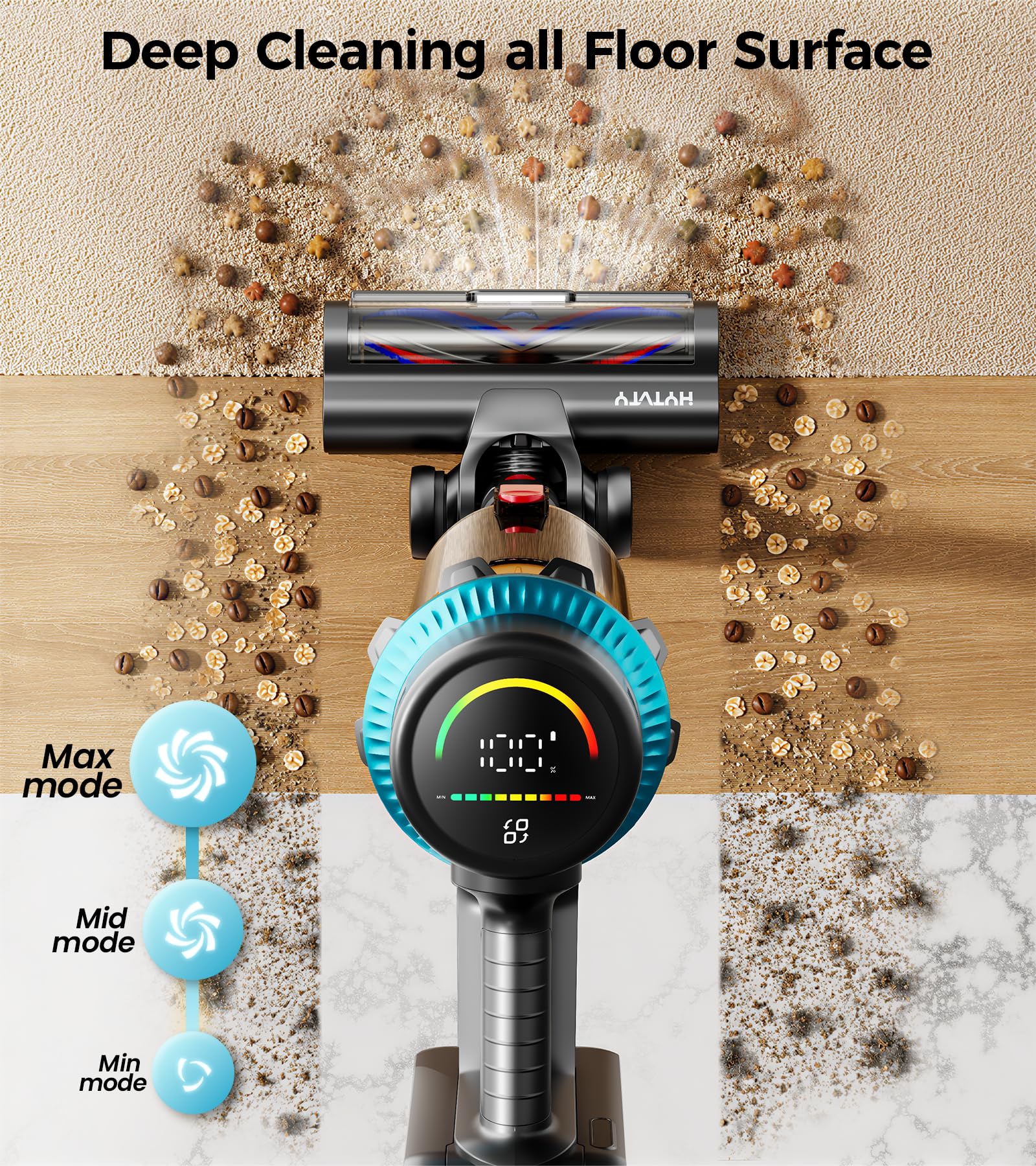 HYTVTY detalle de rodillos anti‑enredos para recoger pelos
