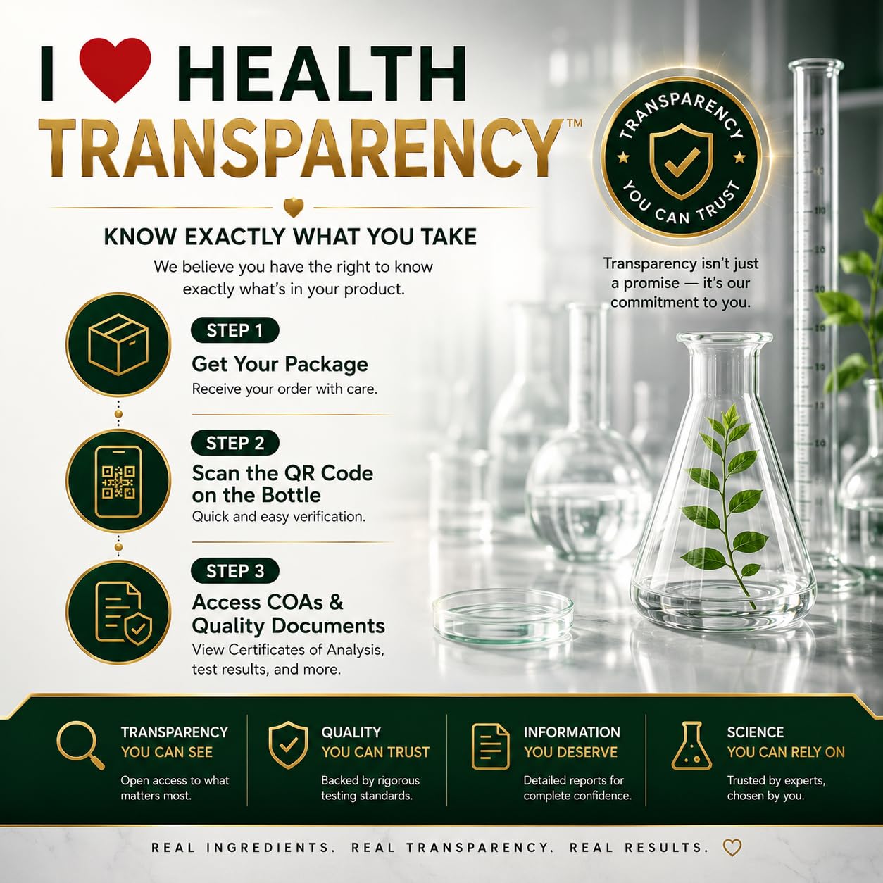 I LOVE HEALTH documento COA demostrando pruebas de calidad y transparencia