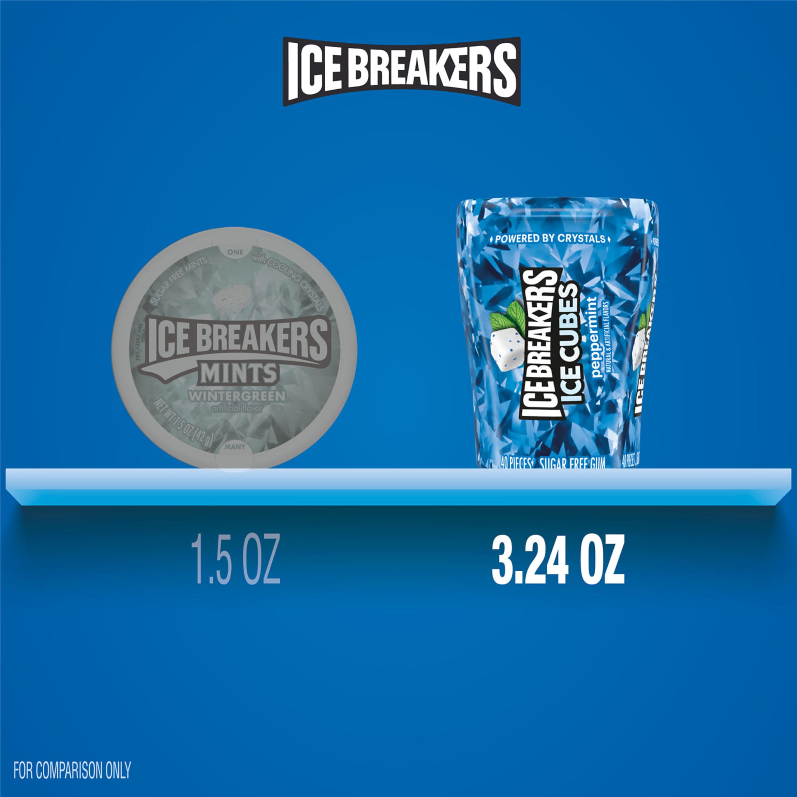 Ice Breakers botella abierta con piezas accesibles para compartir