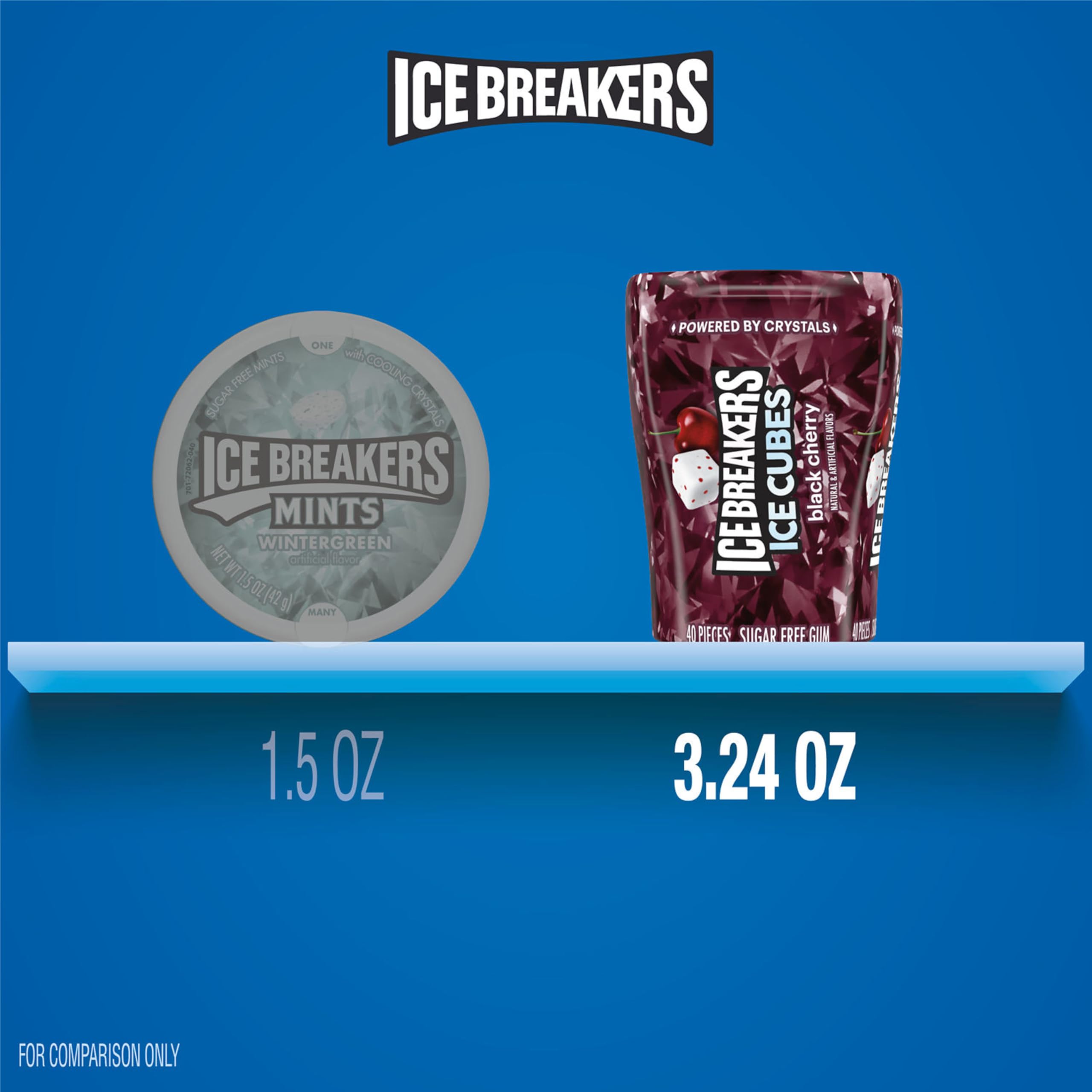 Ice Breakers frasco abierto con piezas visibles para fácil acceso y compartir