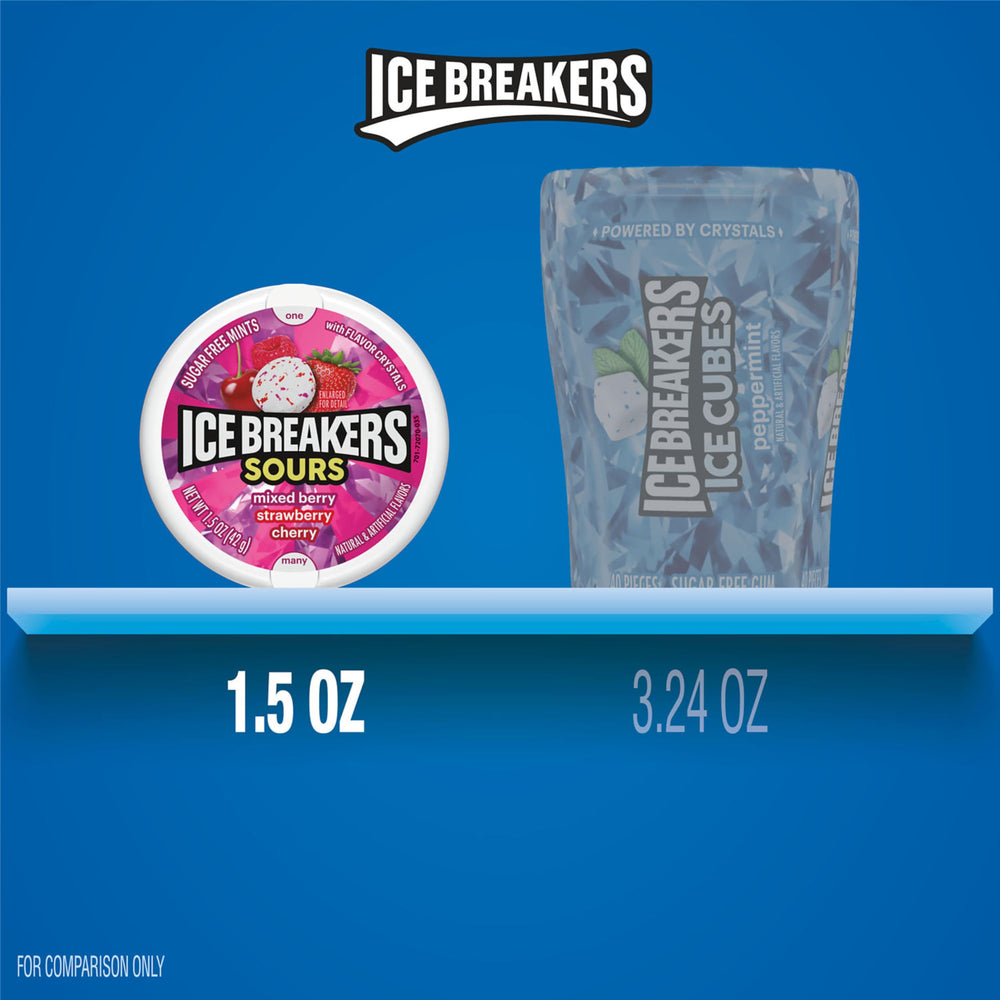 Ice Breakers lata sobre escritorio mostrando uso práctico en oficina