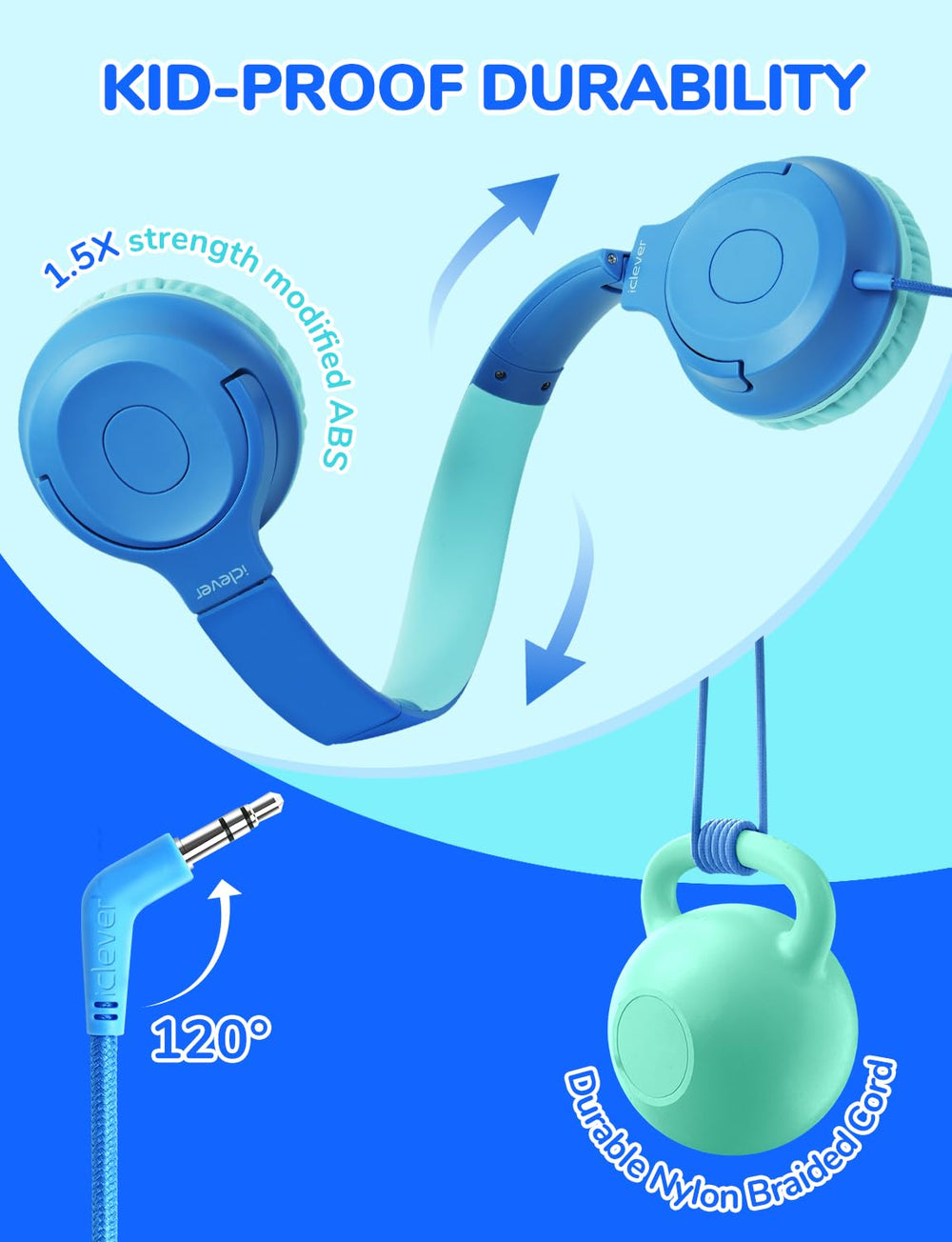 iClever HS27 primer plano del cable trenzado que previene enredos y roturas