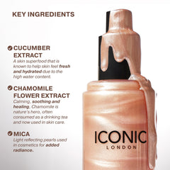 ICONIC LONDON primer plano del rociador que muestra pulverización fina y uniforme