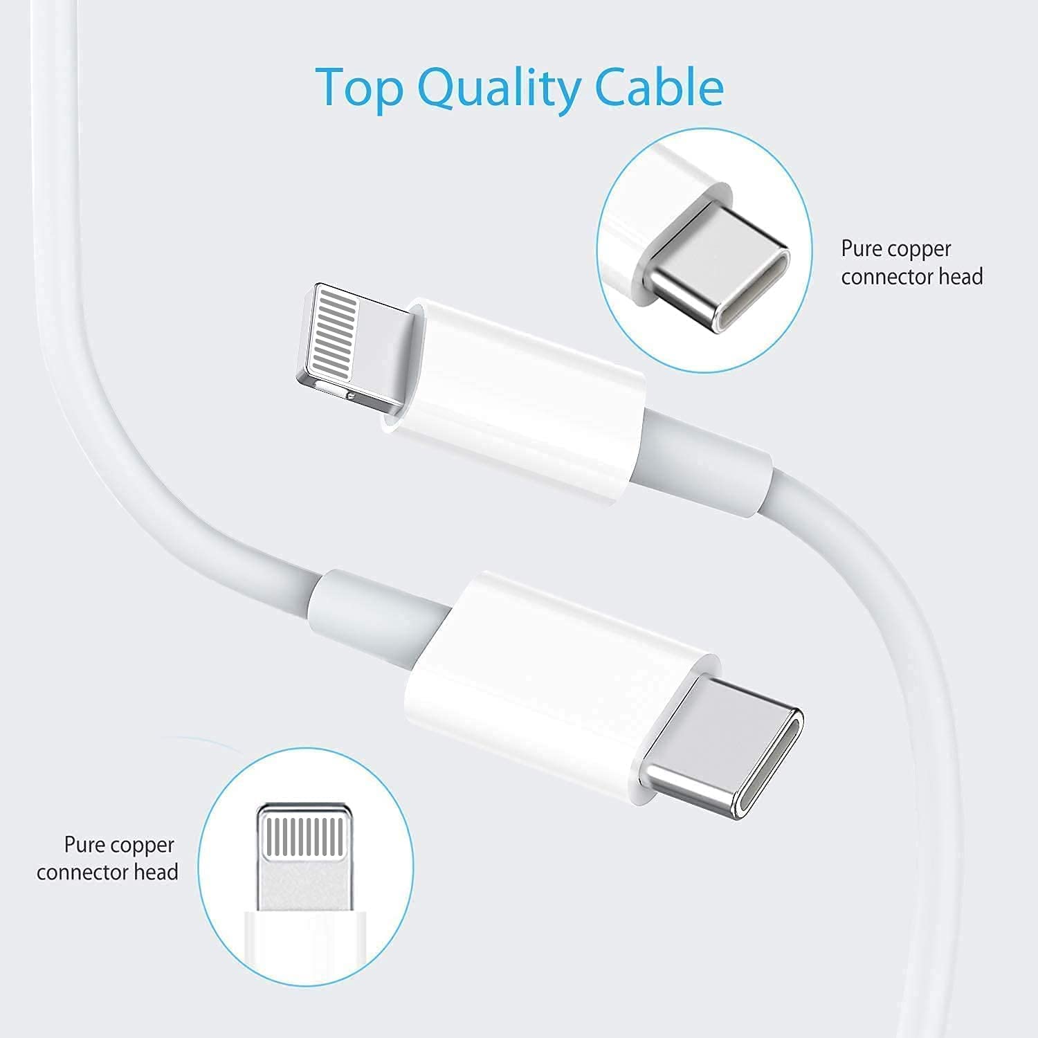 iEssentials conector USB‑C a Lightning en primer plano para transferencia segura