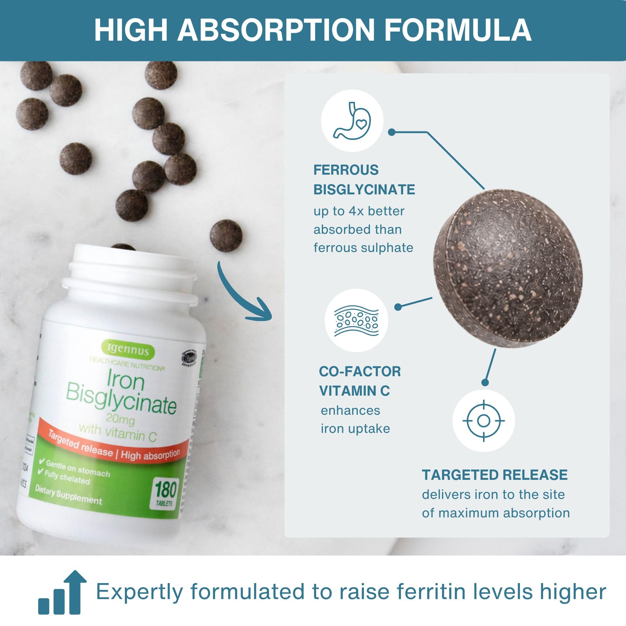 Igennus Clean Iron etiqueta nutricional legible con información clave