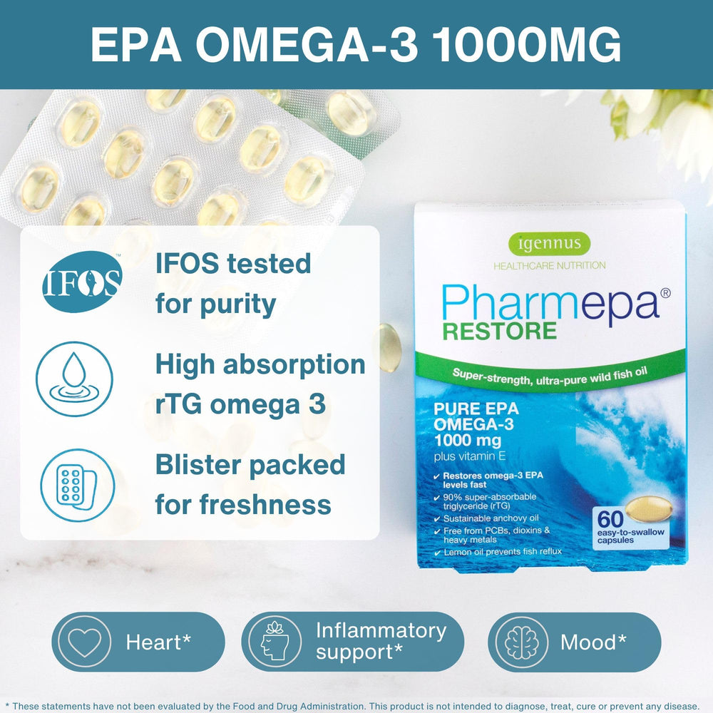 Igennus Pharmepa Restore Pure EPA cápsulas en blíster para máxima frescura