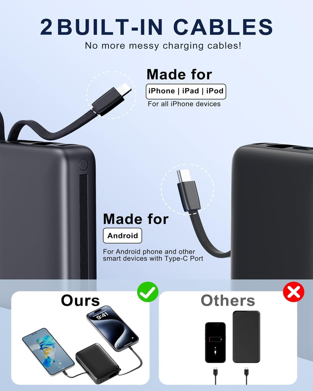 IGGPBB cables integrados conectando smartphone y auriculares sin enredos
