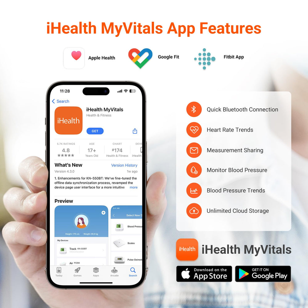 iHealth Push pantalla mostrando lectura y indicador de color para interpretación fácil