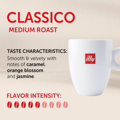 illy granos textura detalle con brillo y aroma visible