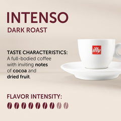 illy detalle del café molido mostrando textura ideal para espresso