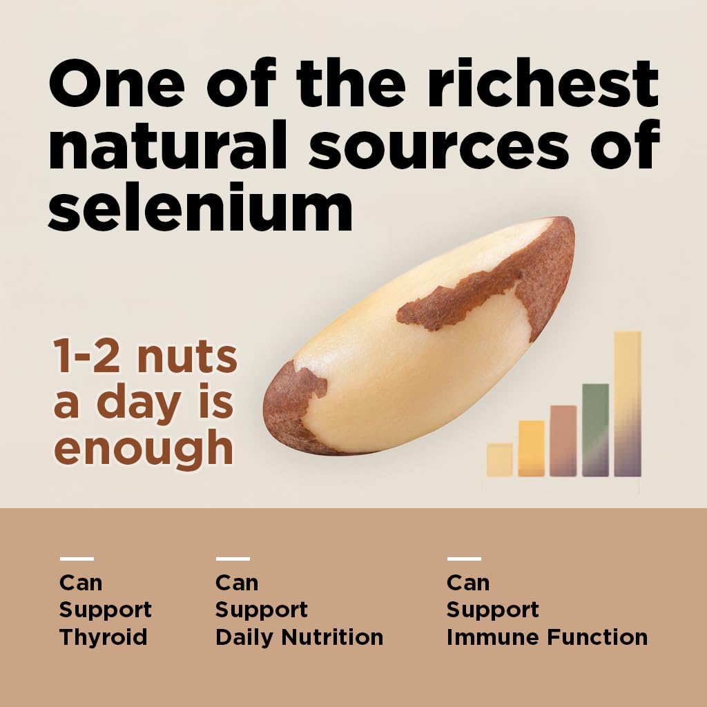 I'm A Nut nueces peladas en cuenco listas para consumir y cocinar