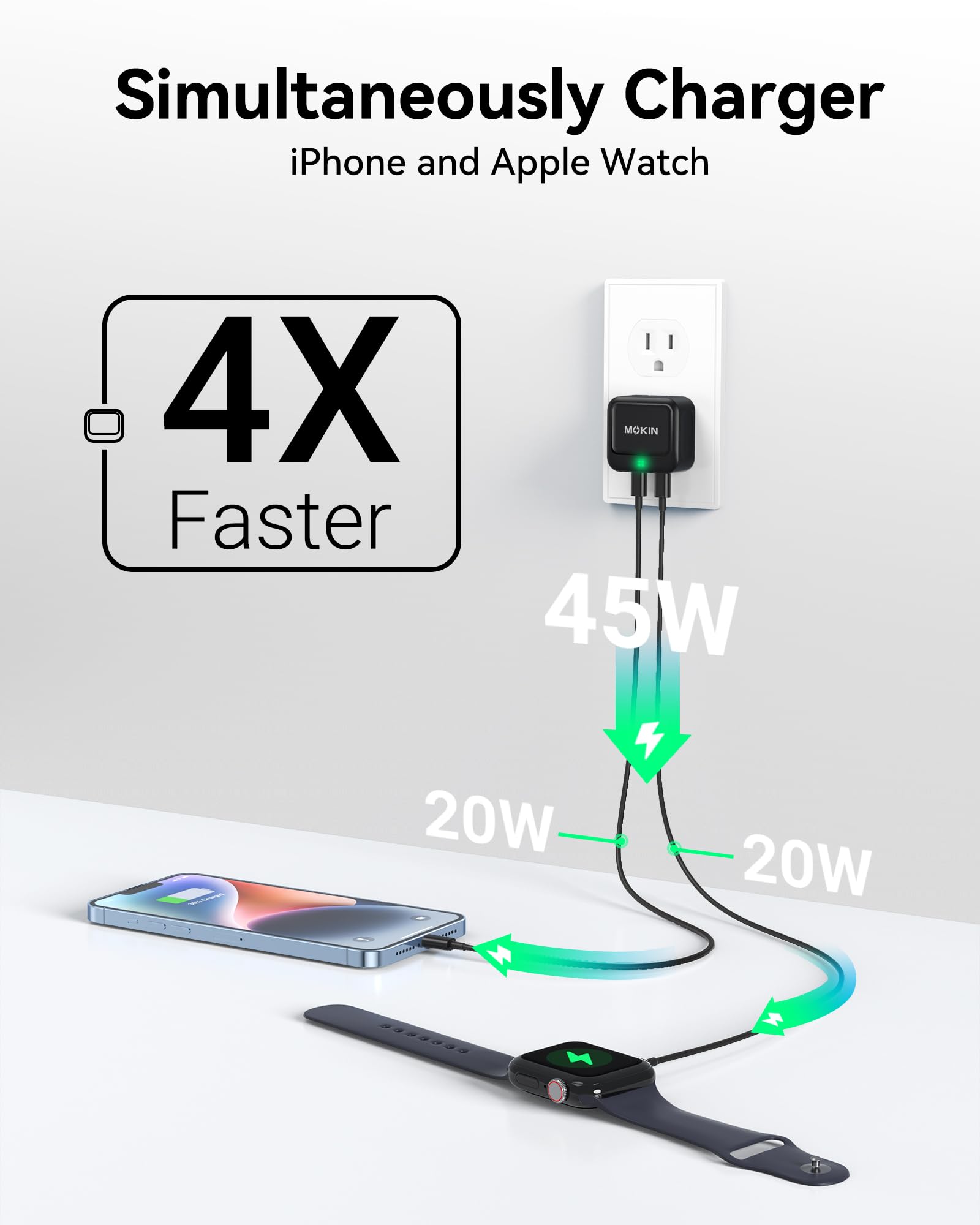 imokin primer plano de los dos puertos USB-C y reparto de energía eficiente