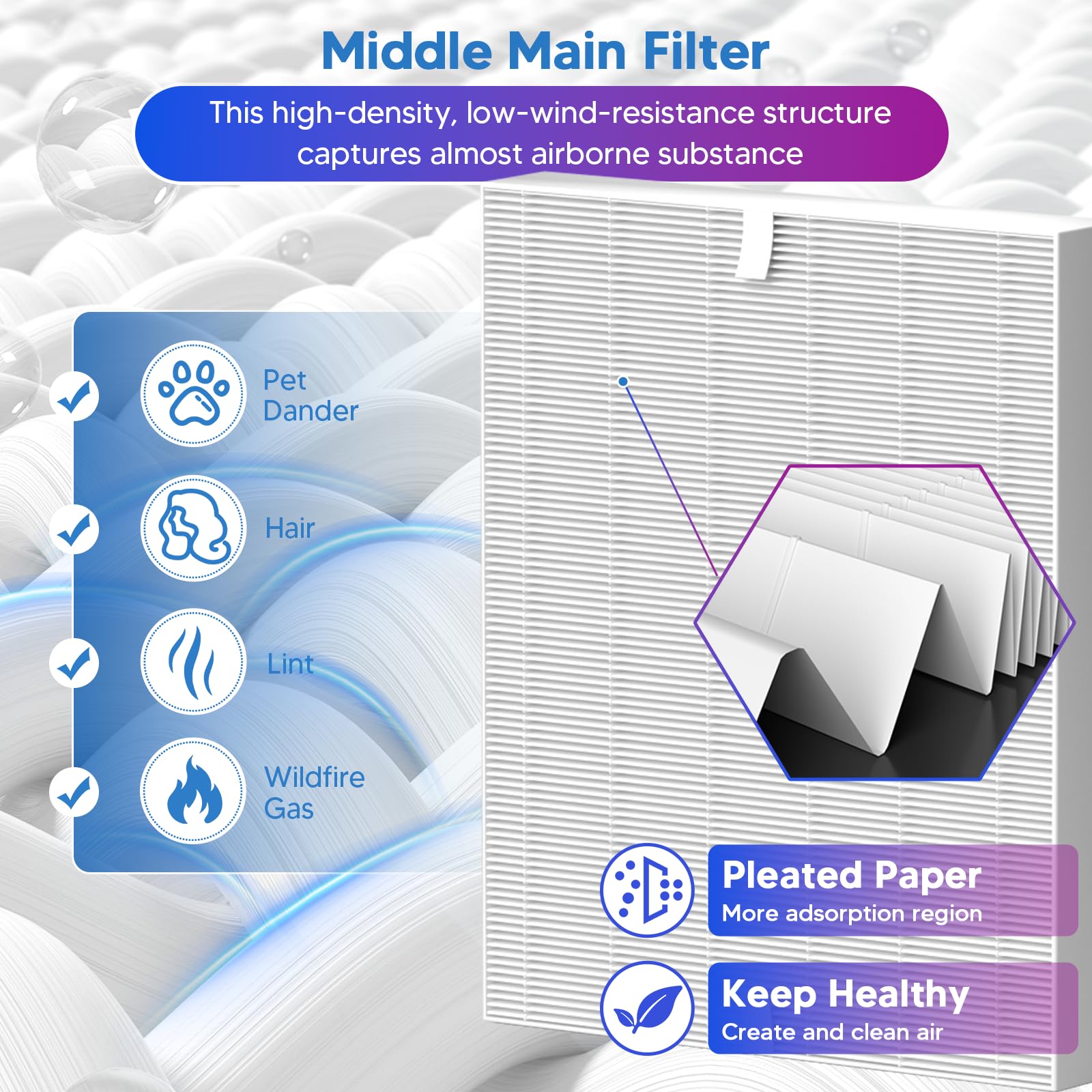 Improvedhand filtro en mano para comparar tamaño y facilitar la instalación