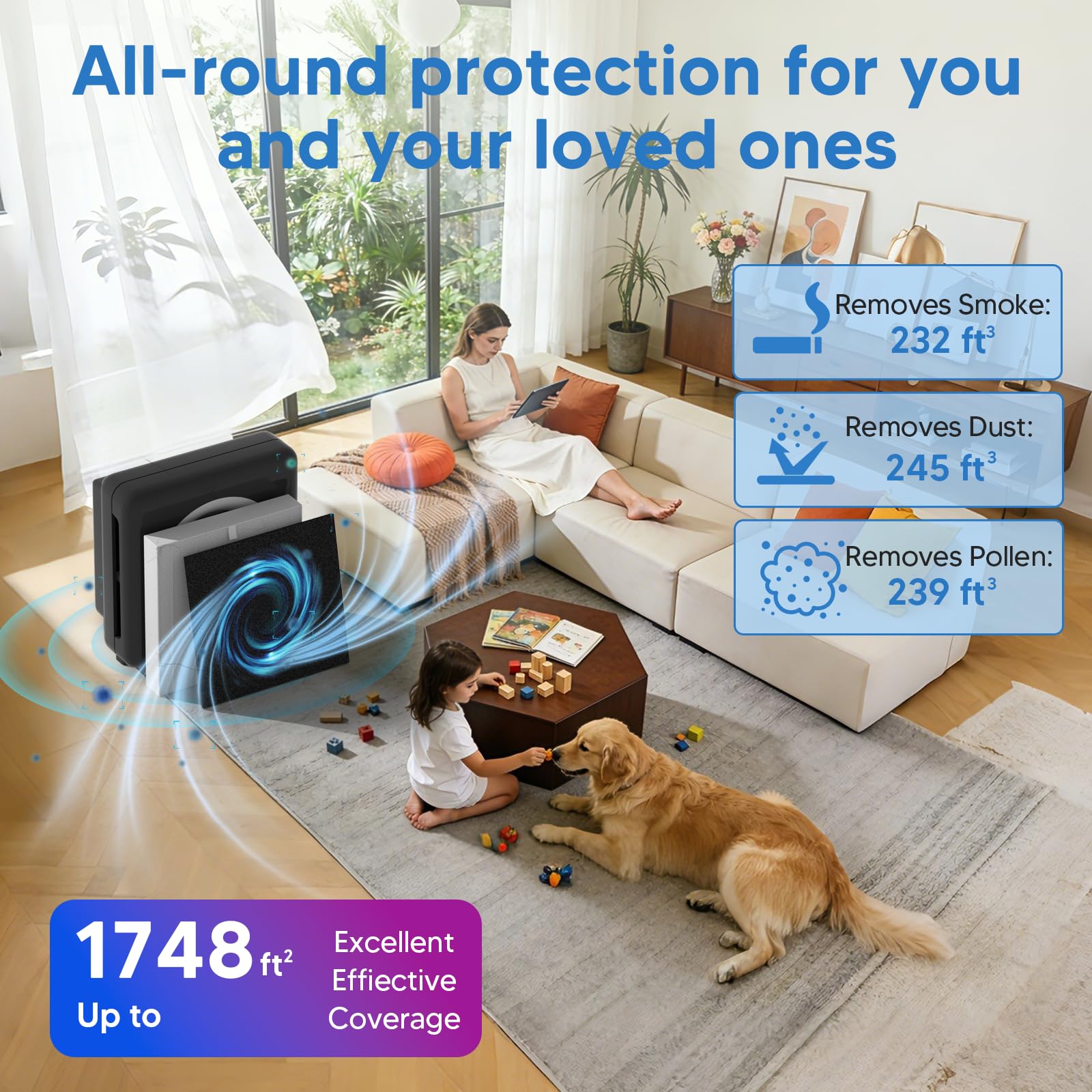 Improvedhand rótulo de compatibilidad indicando modelos Coway serie 200m