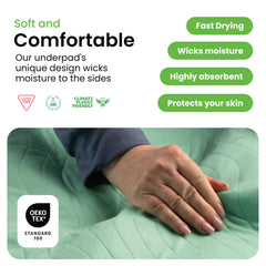 IMPROVIA protector en cama con sábanas cuidando el colchón y confort