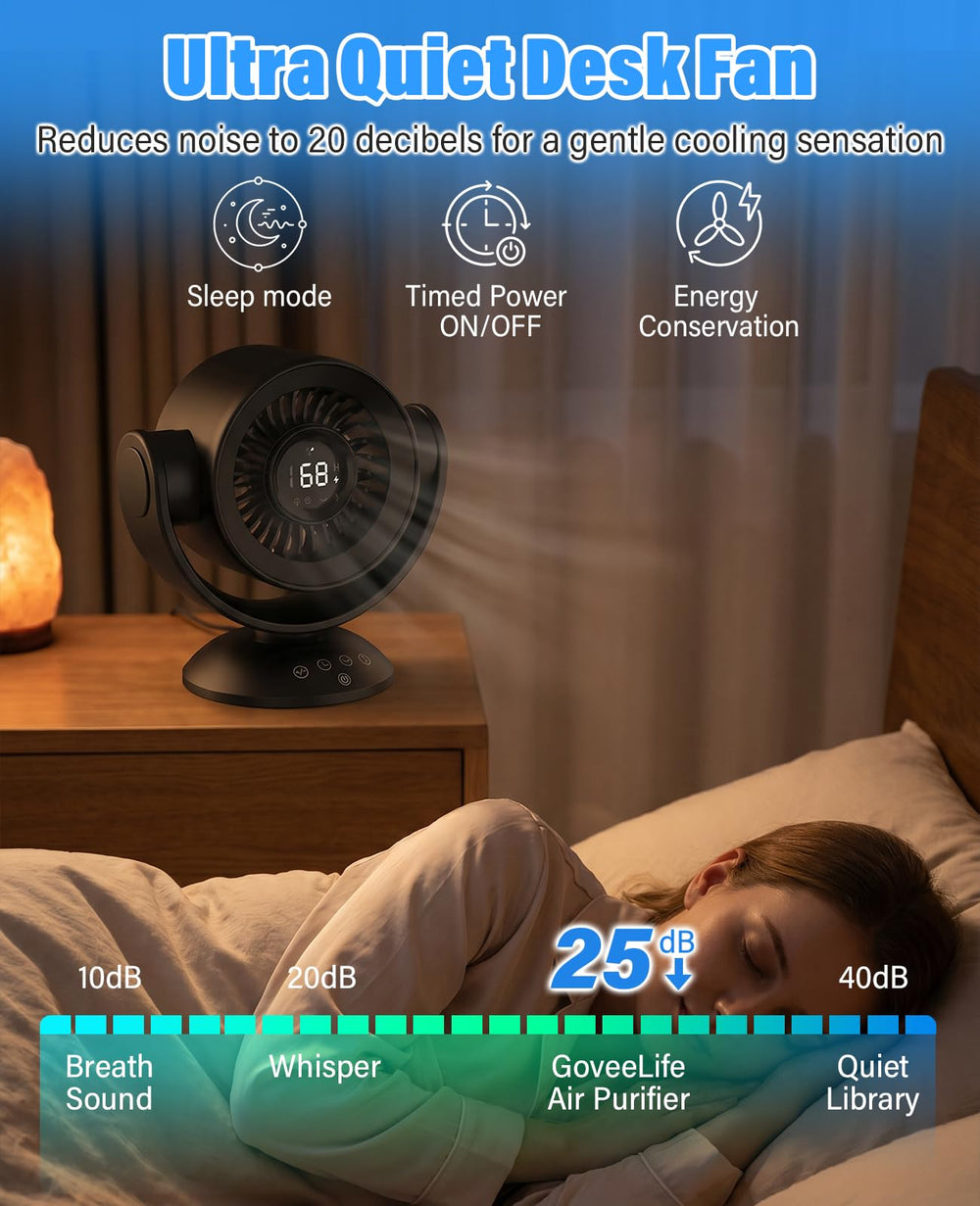 incihic mando a distancia junto al ventilador, permite cambiar ajustes sin levantarse