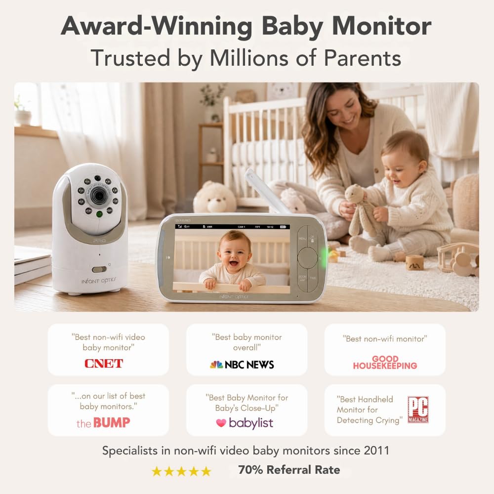 Infant Optics DXR-8 PRO comparación de tamaño con objetos domésticos para escala