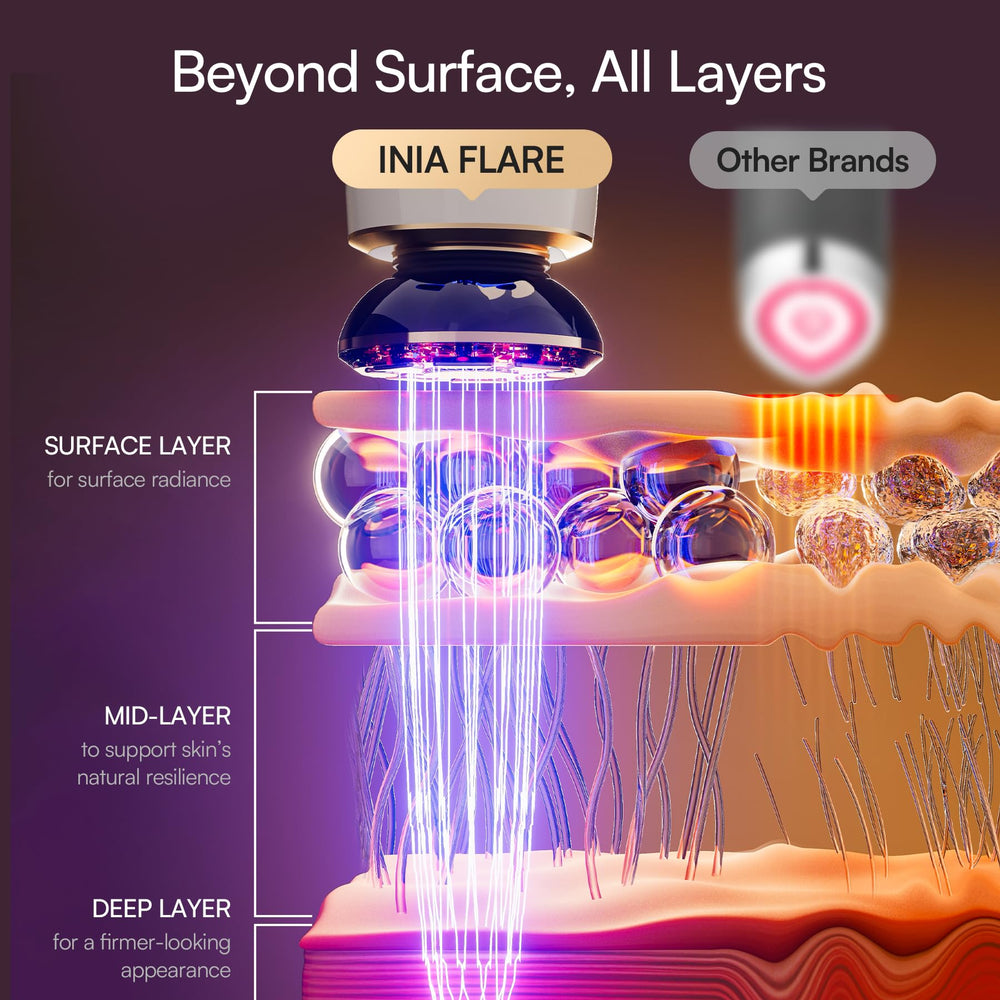 Persona usando INIA Flare en mejillas para sesiones de masaje y luz roja