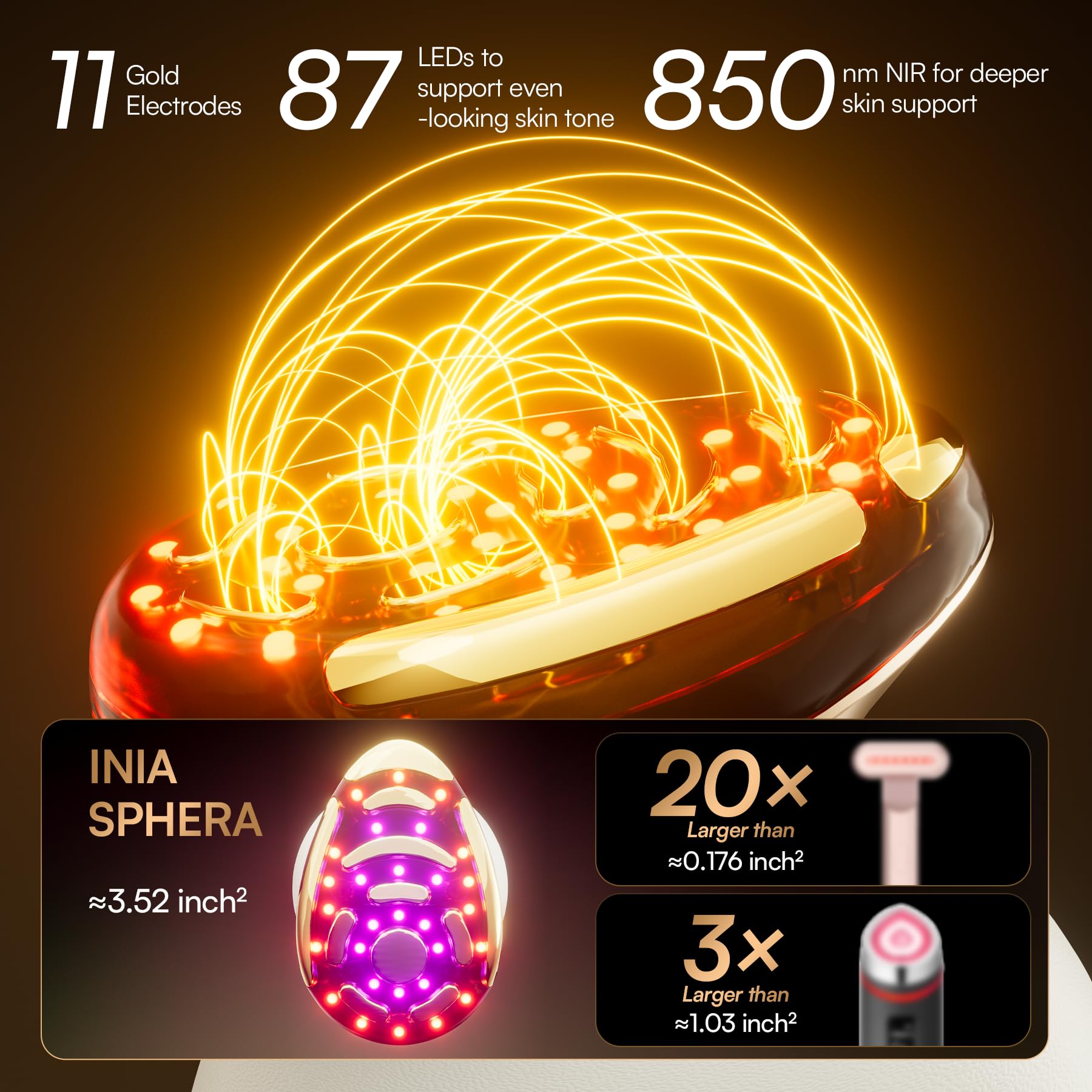 INIA SPHERA textura de superficie soft-touch que ofrece agarre cómodo y estética