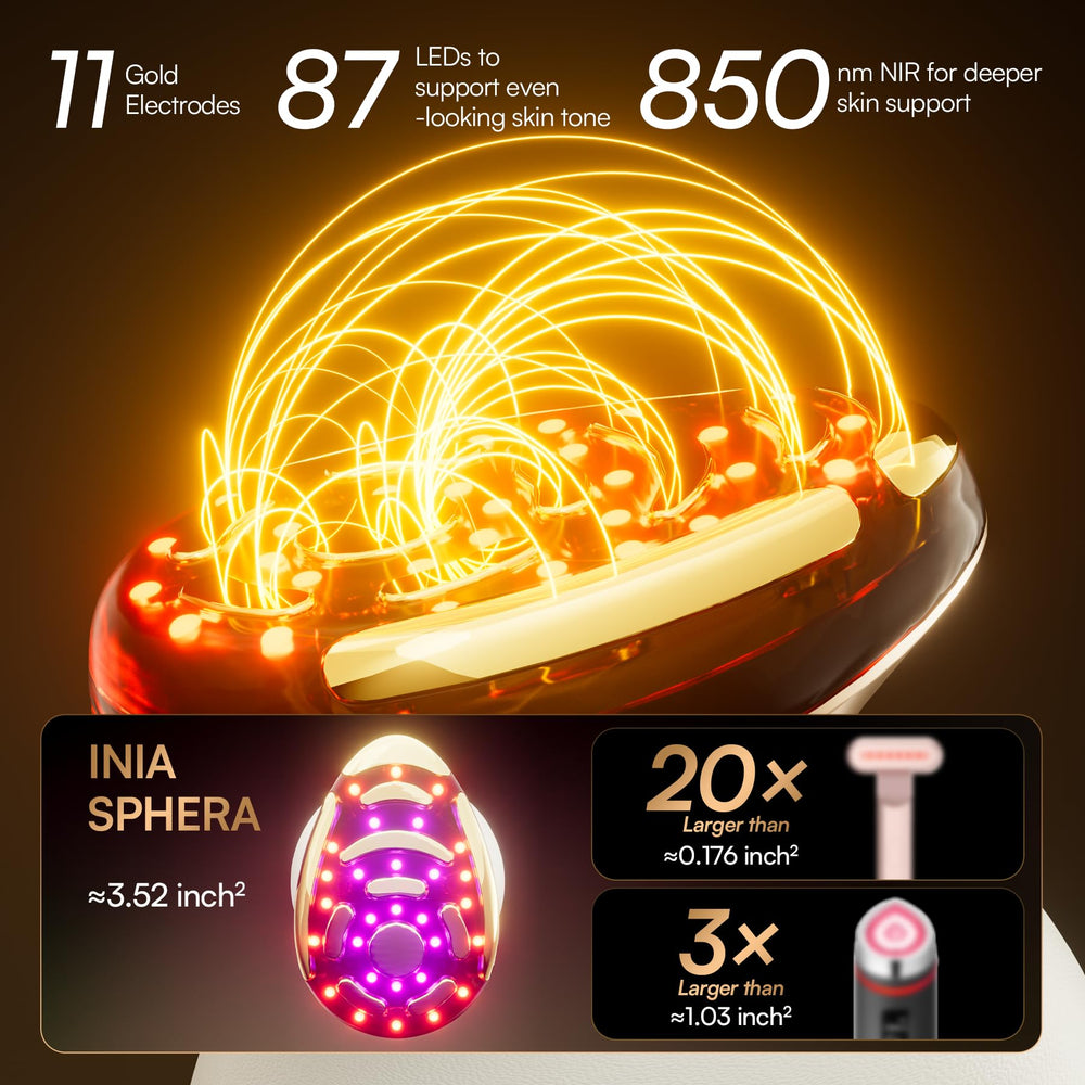 INIA SPHERA textura de superficie soft-touch que ofrece agarre cómodo y estética
