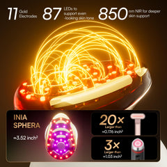 INIA SPHERA textura de superficie soft-touch que ofrece agarre cómodo y estética