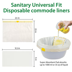 ININCARE funda instalada en commode demostrando limpieza fácil