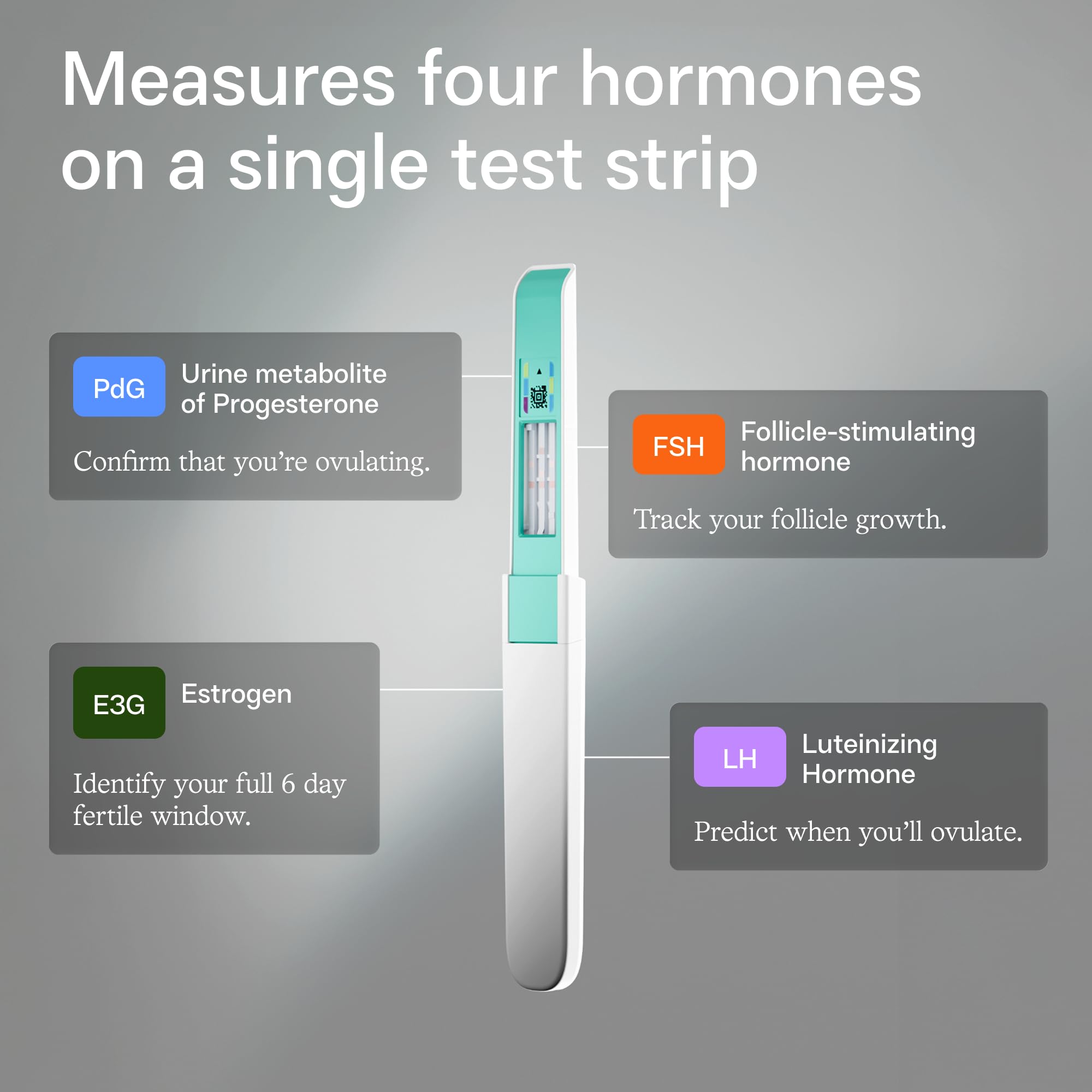 Inito app displaying hormone results and trends offering clear cycle insights