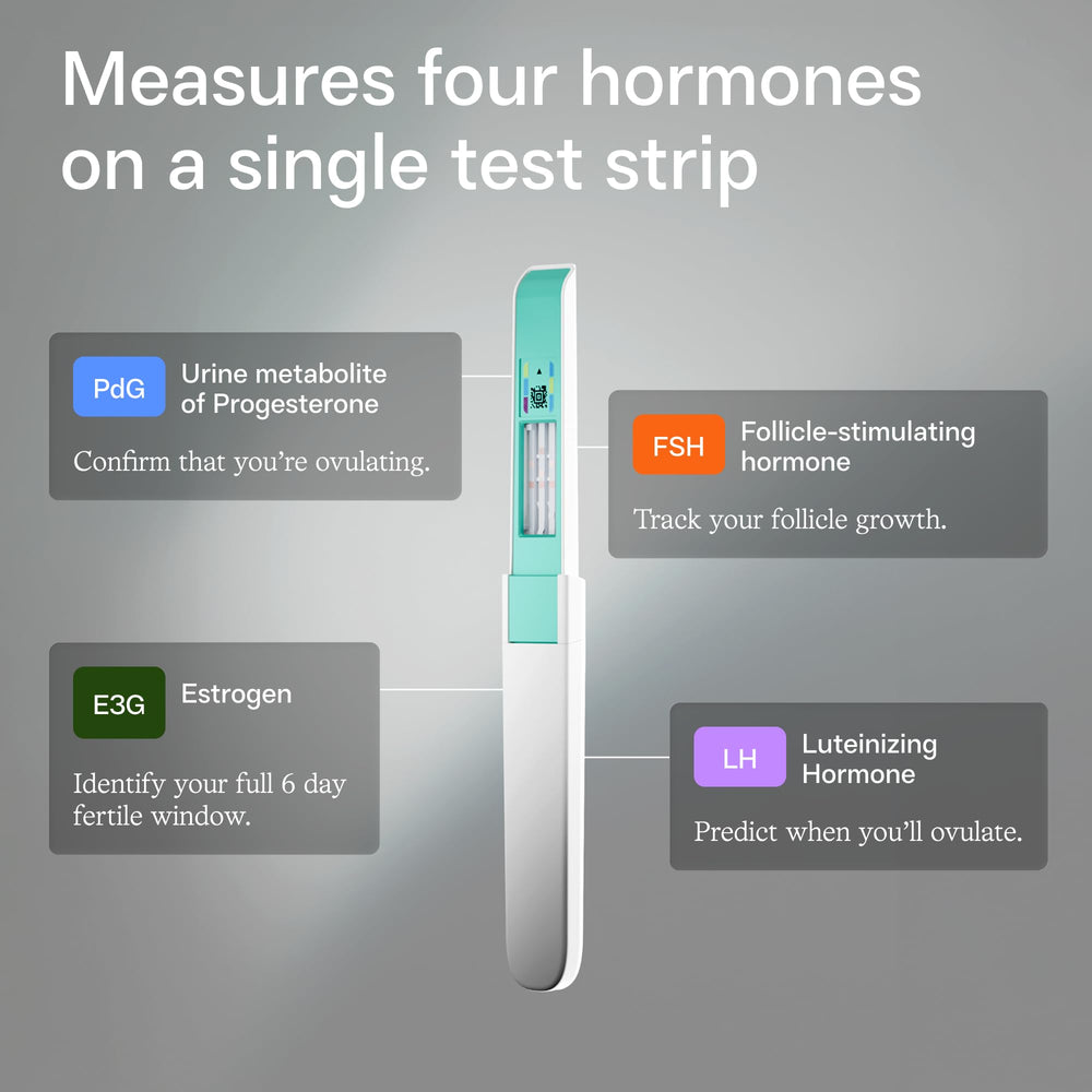 Inito app displaying hormone results and trends offering clear cycle insights