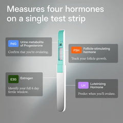 Inito app displaying hormone results and trends offering clear cycle insights
