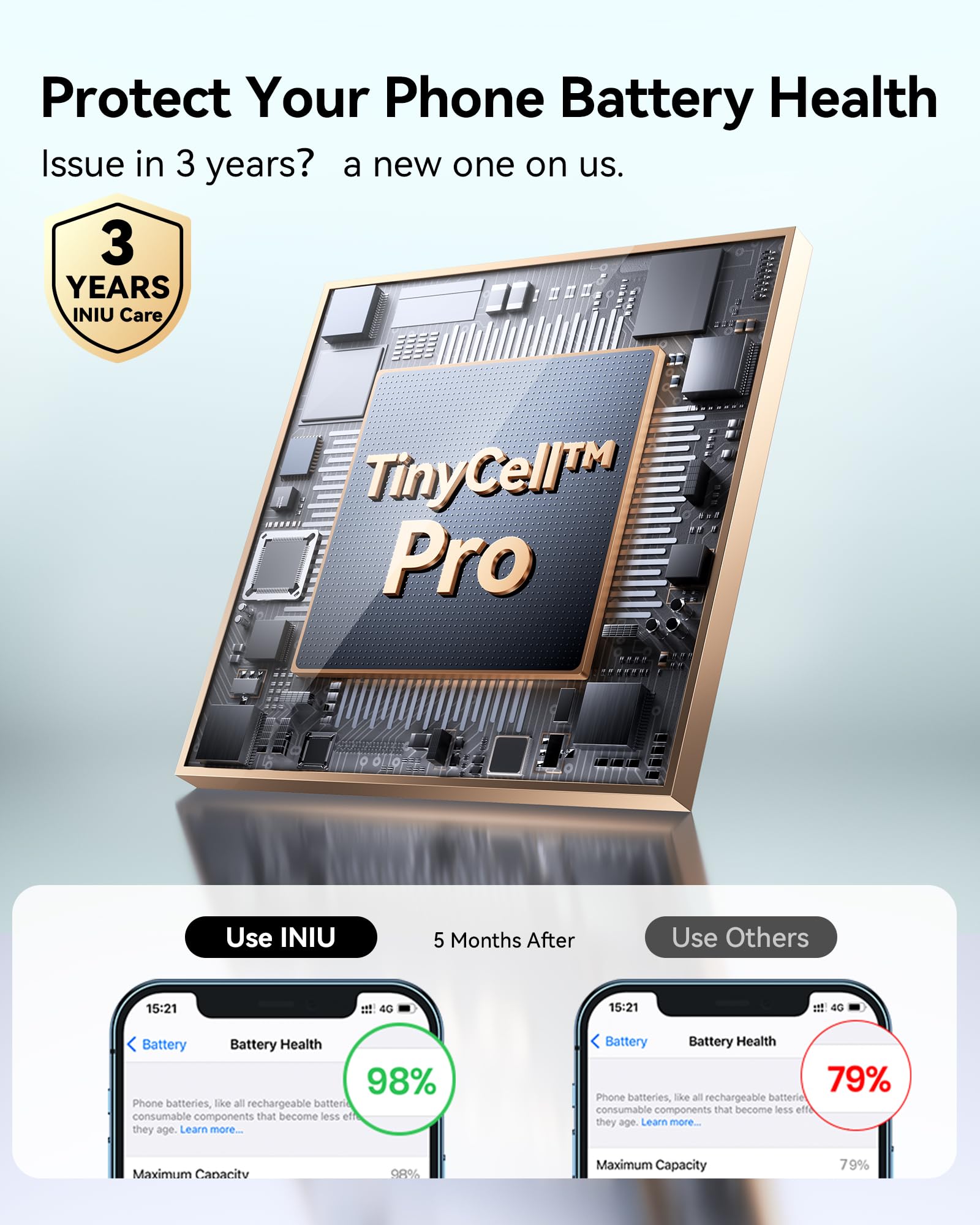 INIU colocado en mochila, perfecto para viajes y excursiones