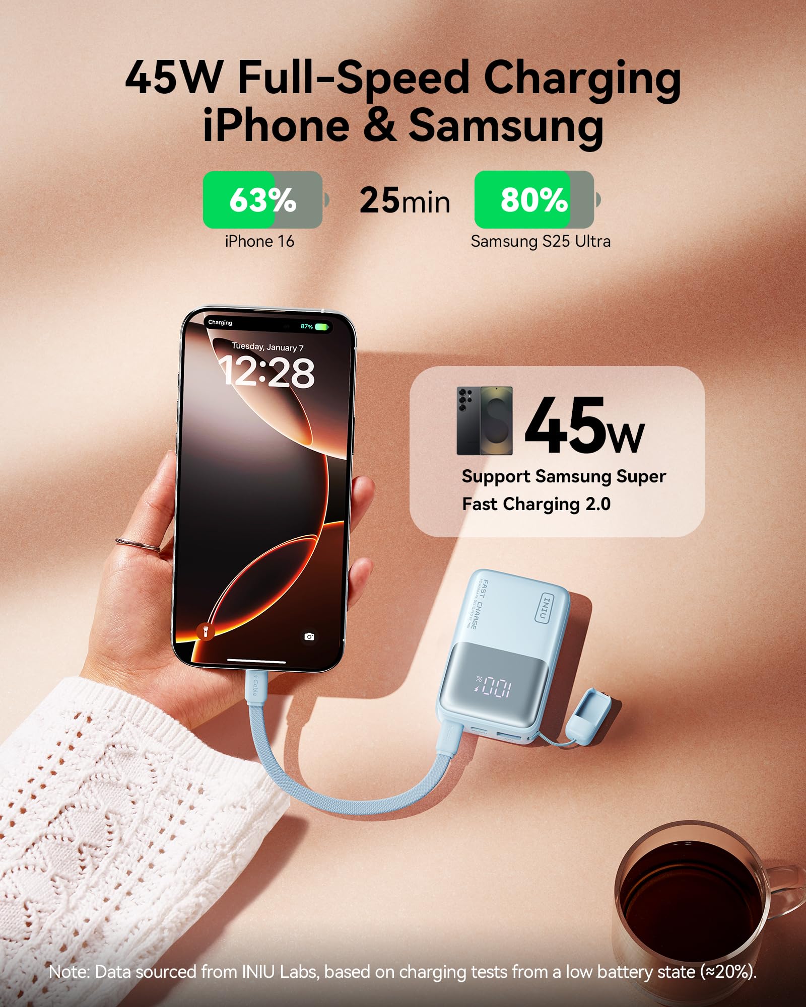 INIU cable USB-C trenzado desmontable durable y reemplazable