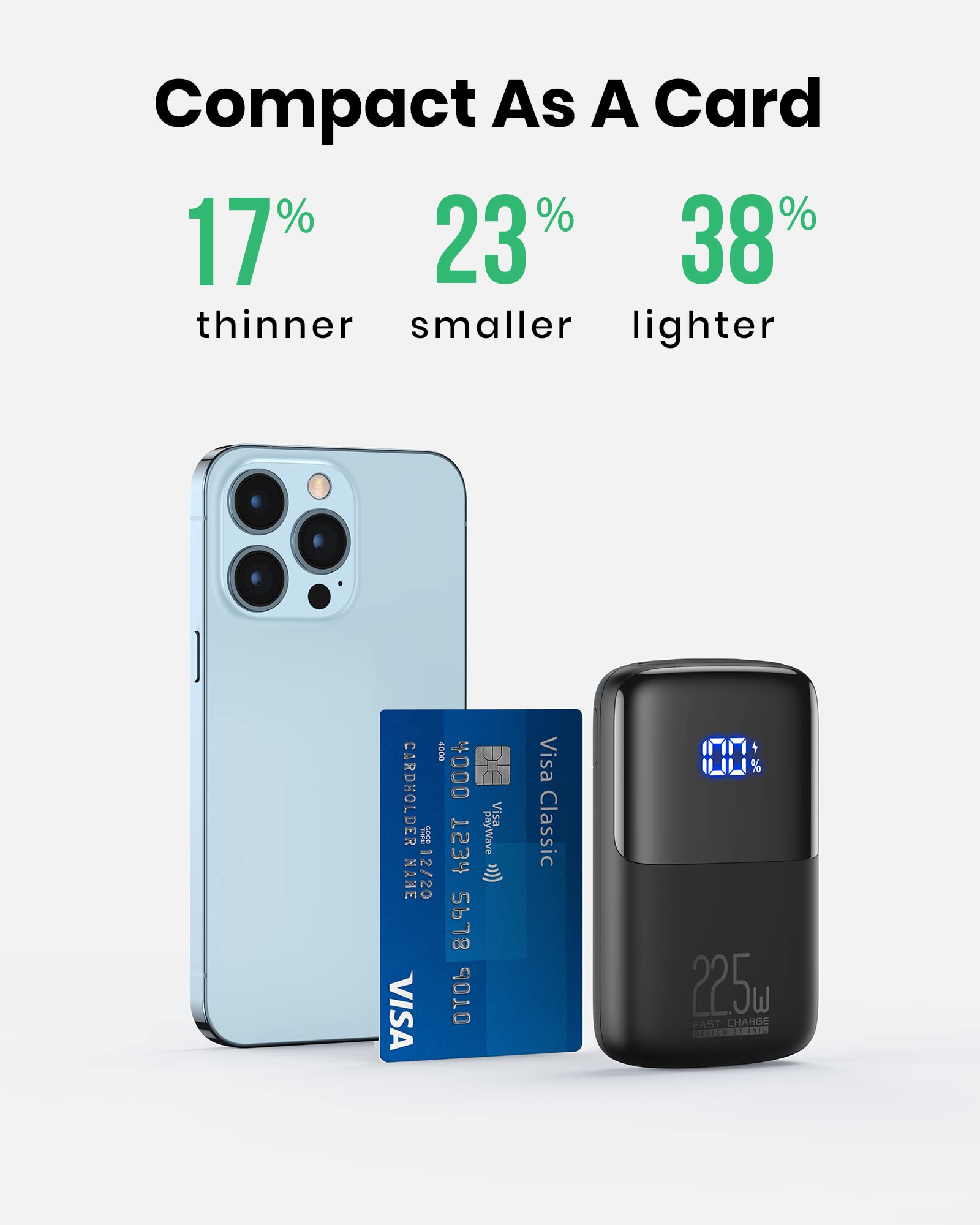 INIU power bank texture closeup showing premium finish and durable construction benefit