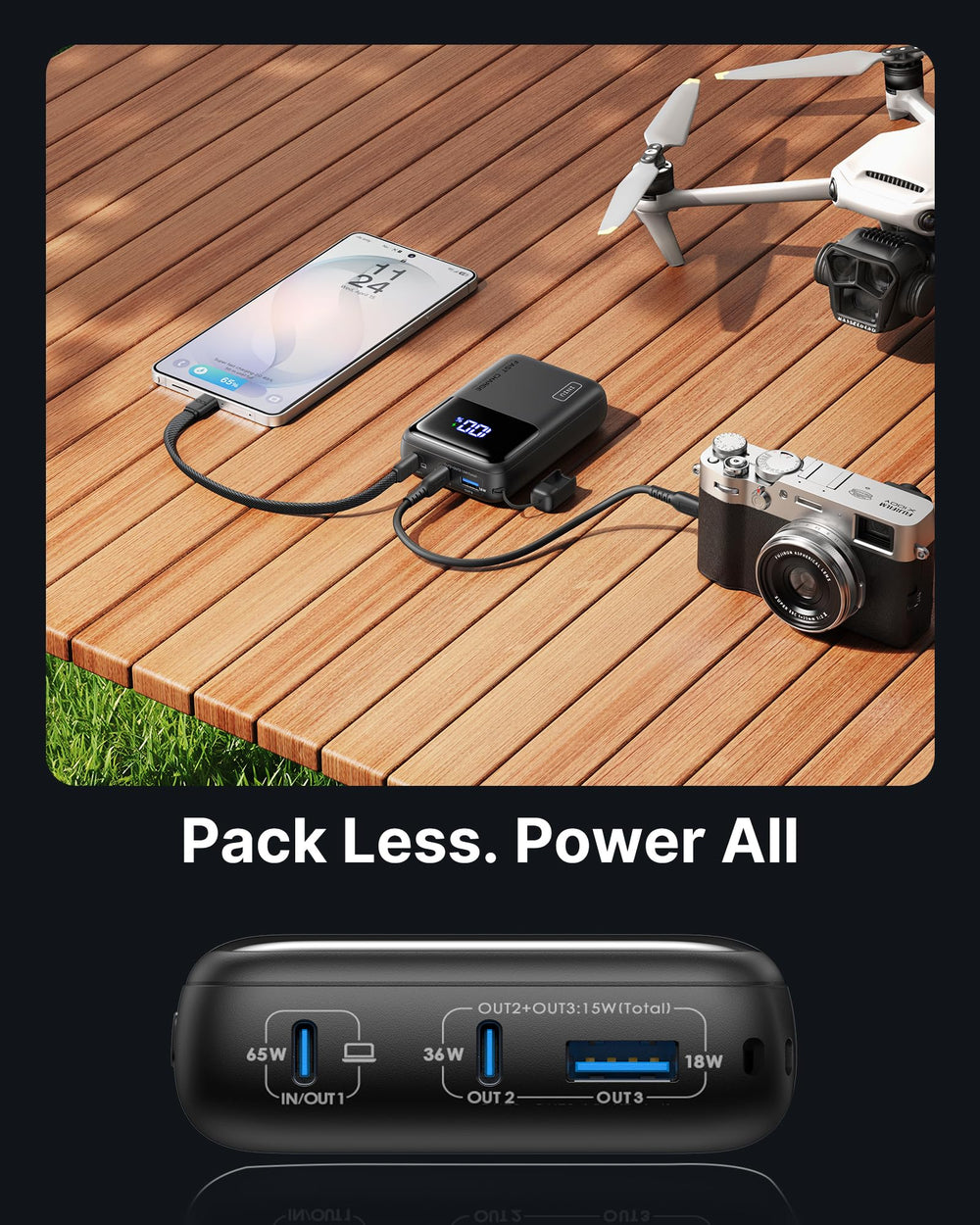 INIU puertos USB‑C y USB-A con 65W para carga rápida simultánea