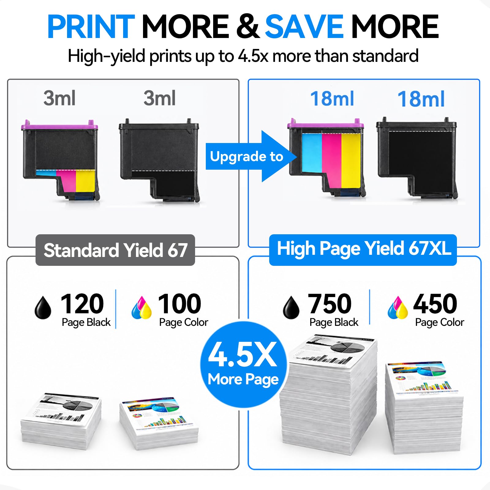 InkPlore cartucho 67XL negro en primer plano para mayor número de páginas