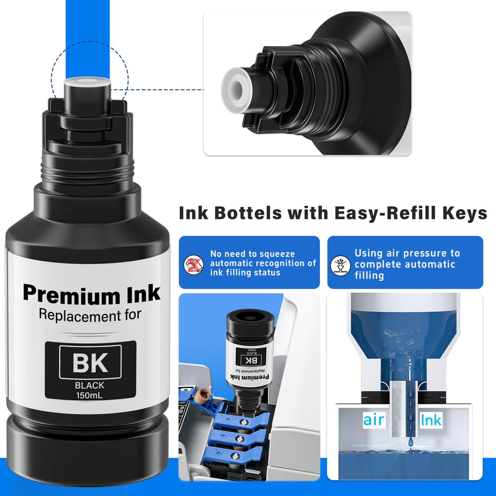 INKROBAT botella encajada en tanque EcoTank facilitando relleno seguro