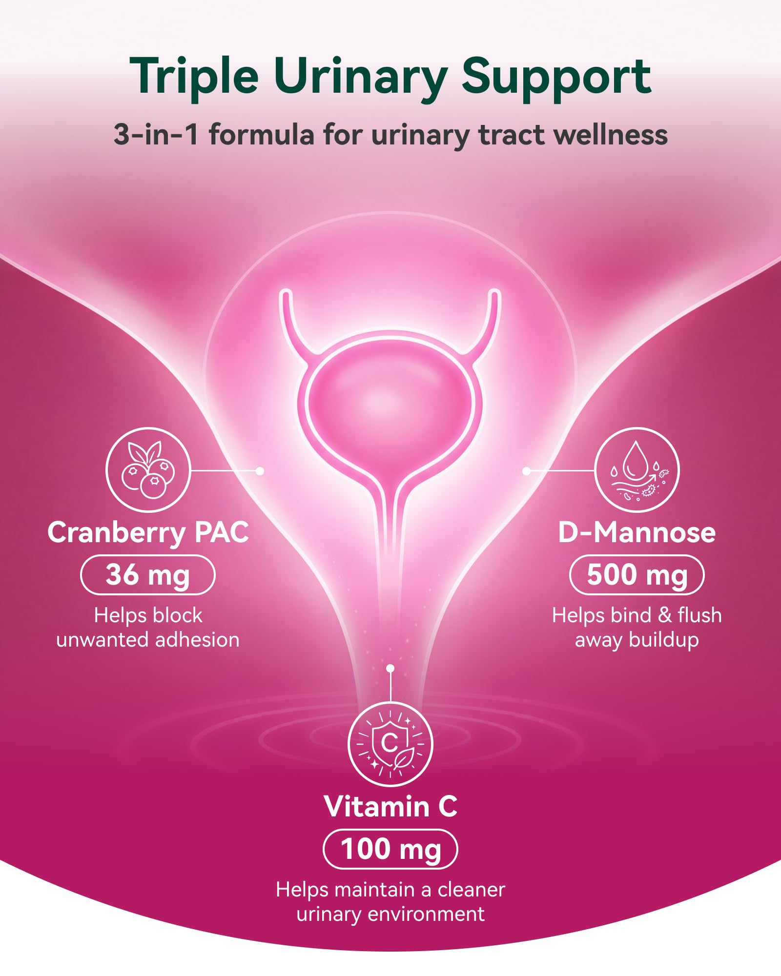 Inner Brightness etiqueta con información nutricional y verificación PACs