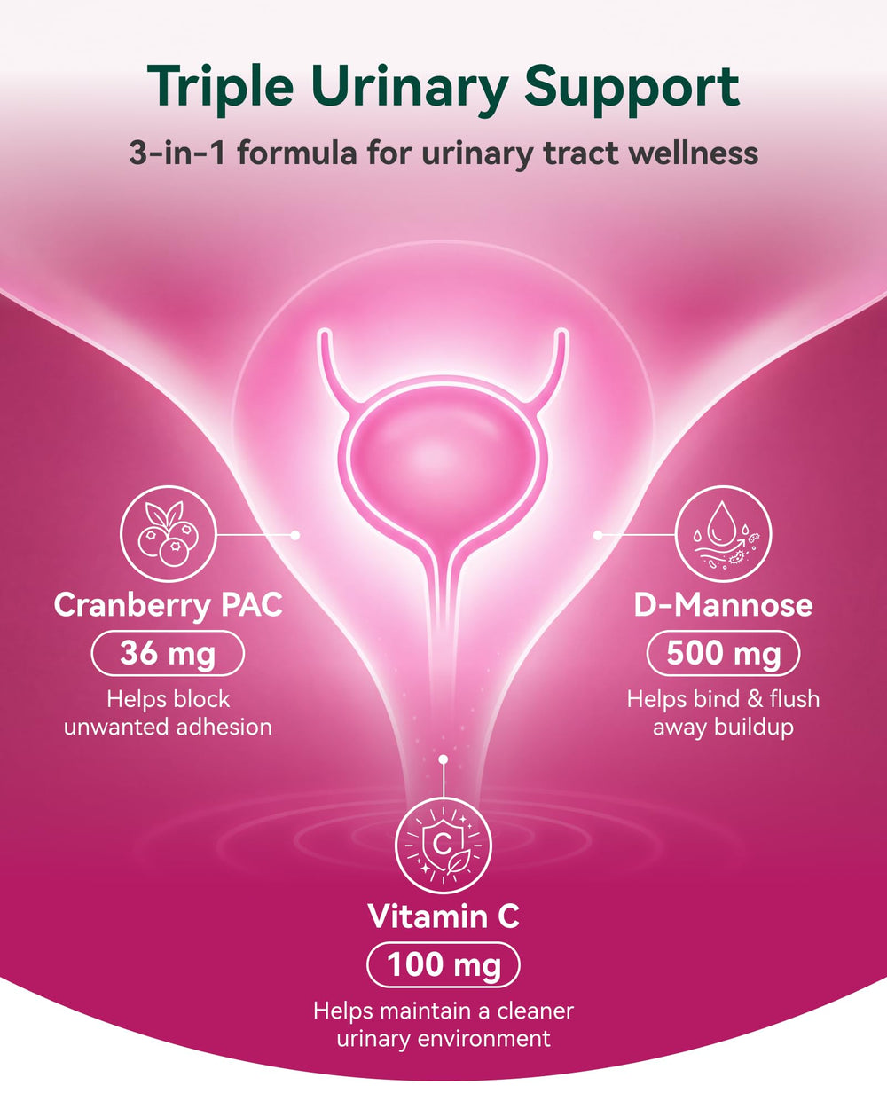 Inner Brightness etiqueta con información nutricional y verificación PACs