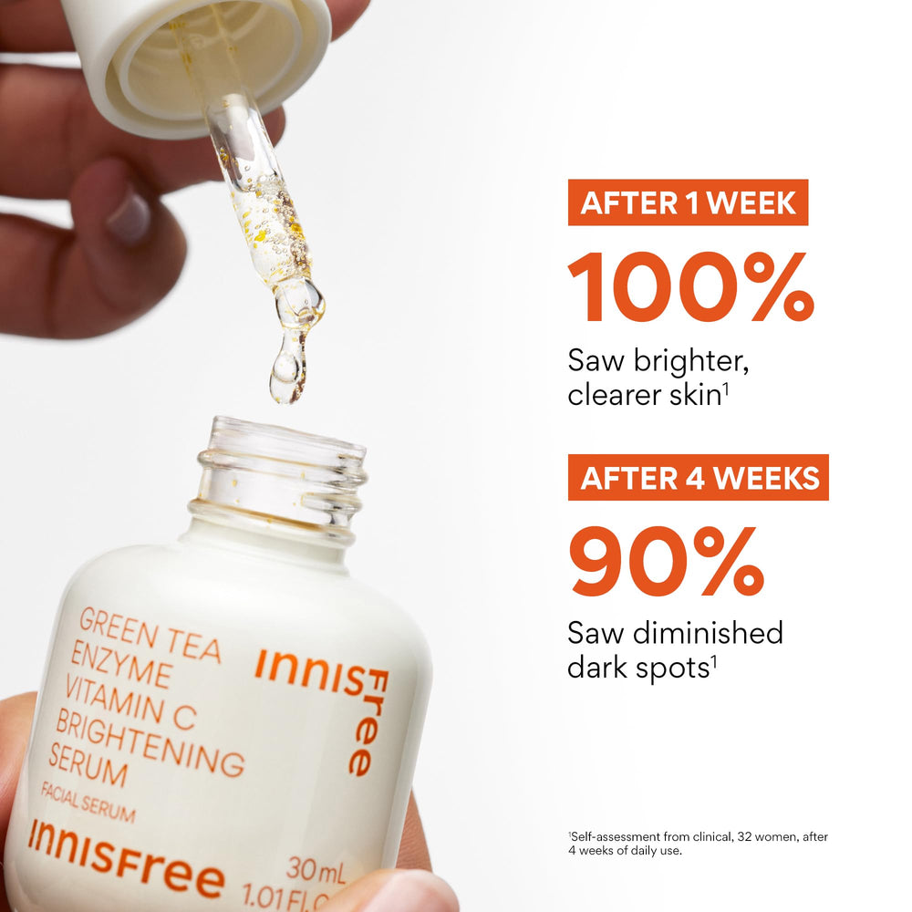 innisfree aplicación del sérum sobre el rostro demostrando uso fácil y rápida absorción