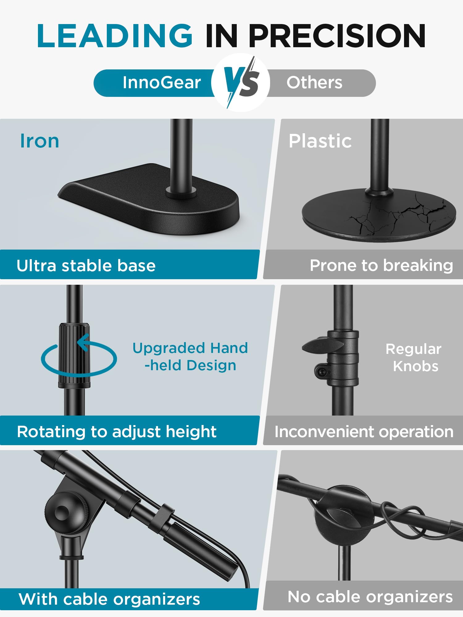 InnoGear detalle de la base pesada y goma inferior para absorción de vibraciones