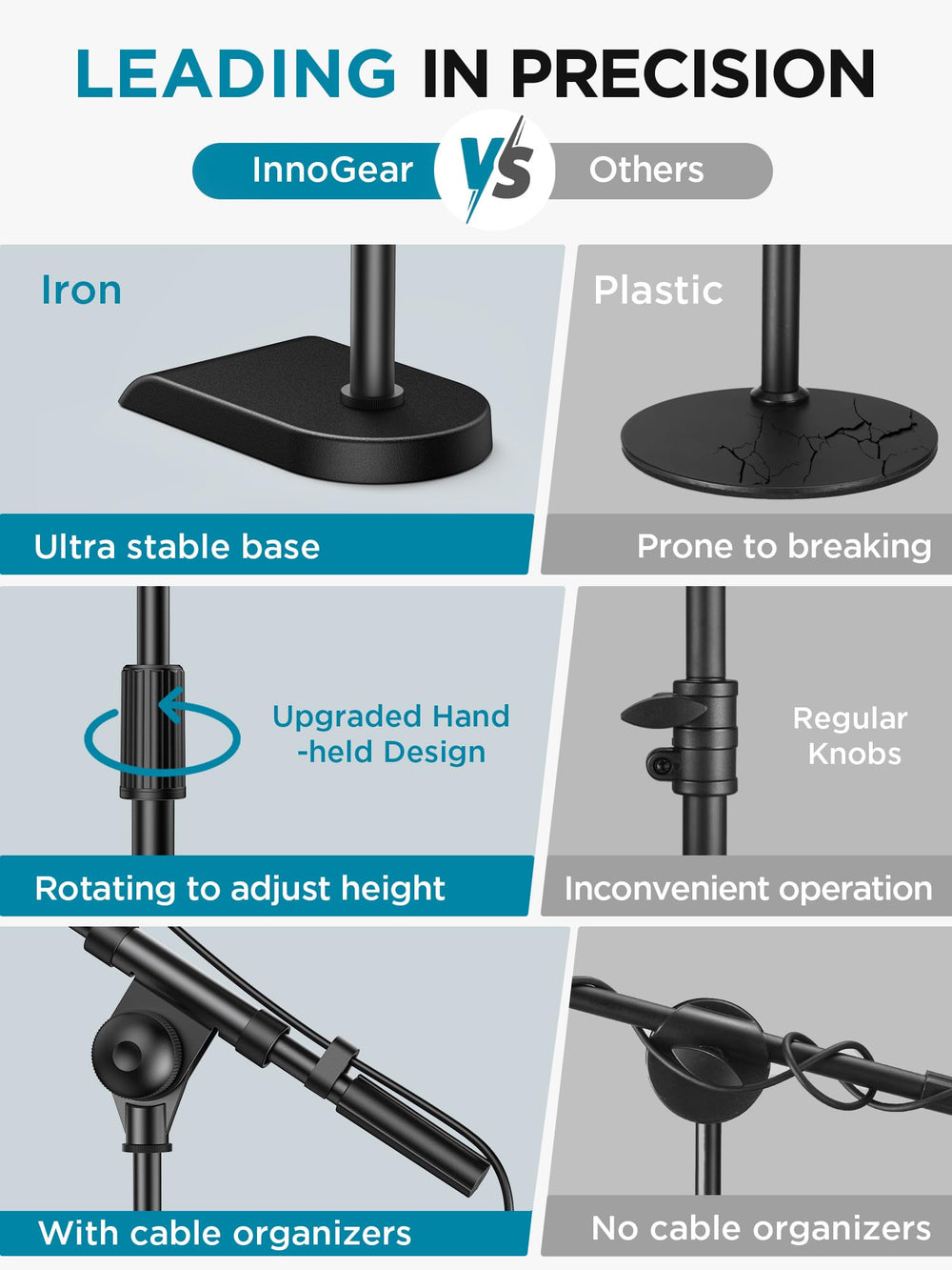 InnoGear detalle de la base pesada y goma inferior para absorción de vibraciones