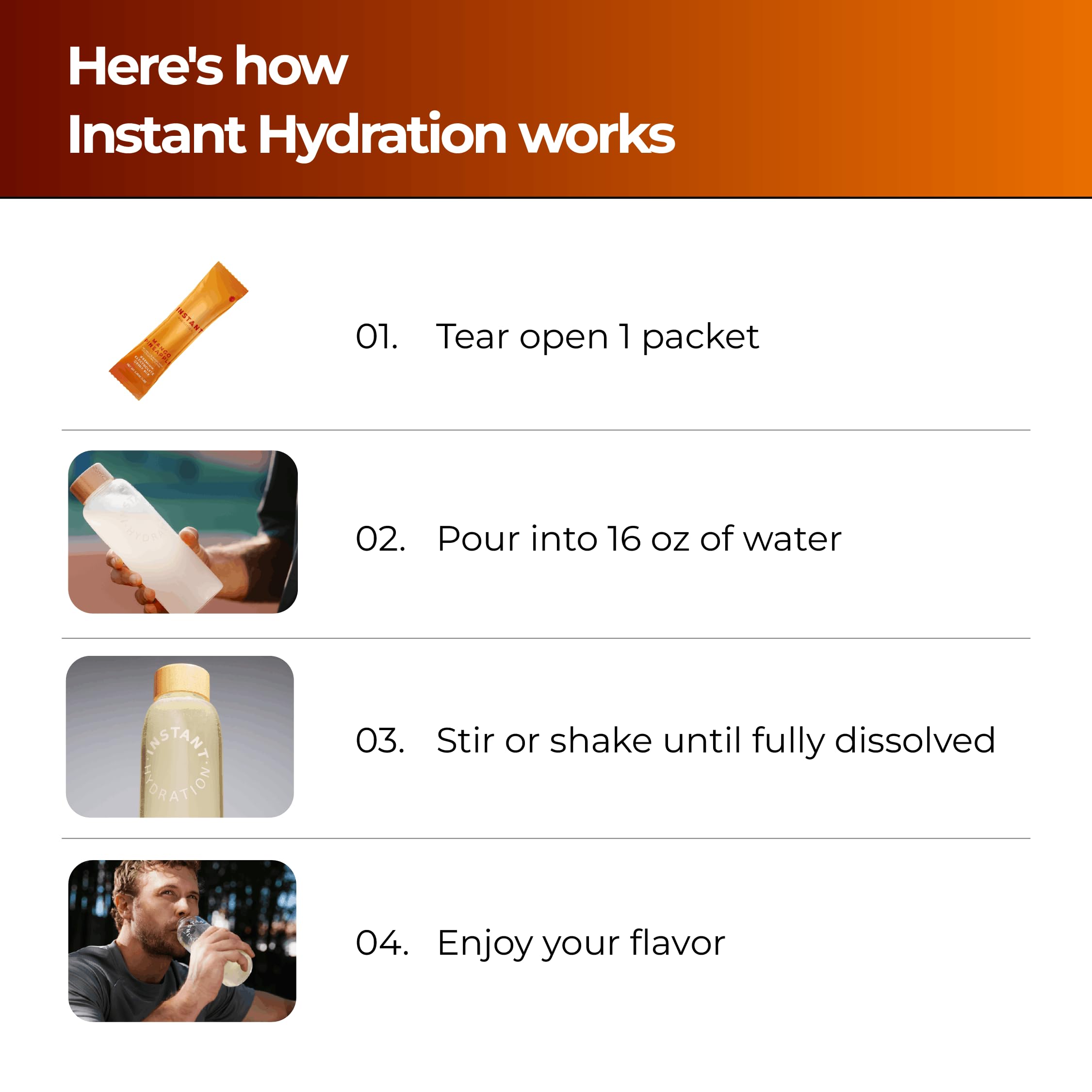 Instant Hydration comparación de tamaño con una botella para escala práctica