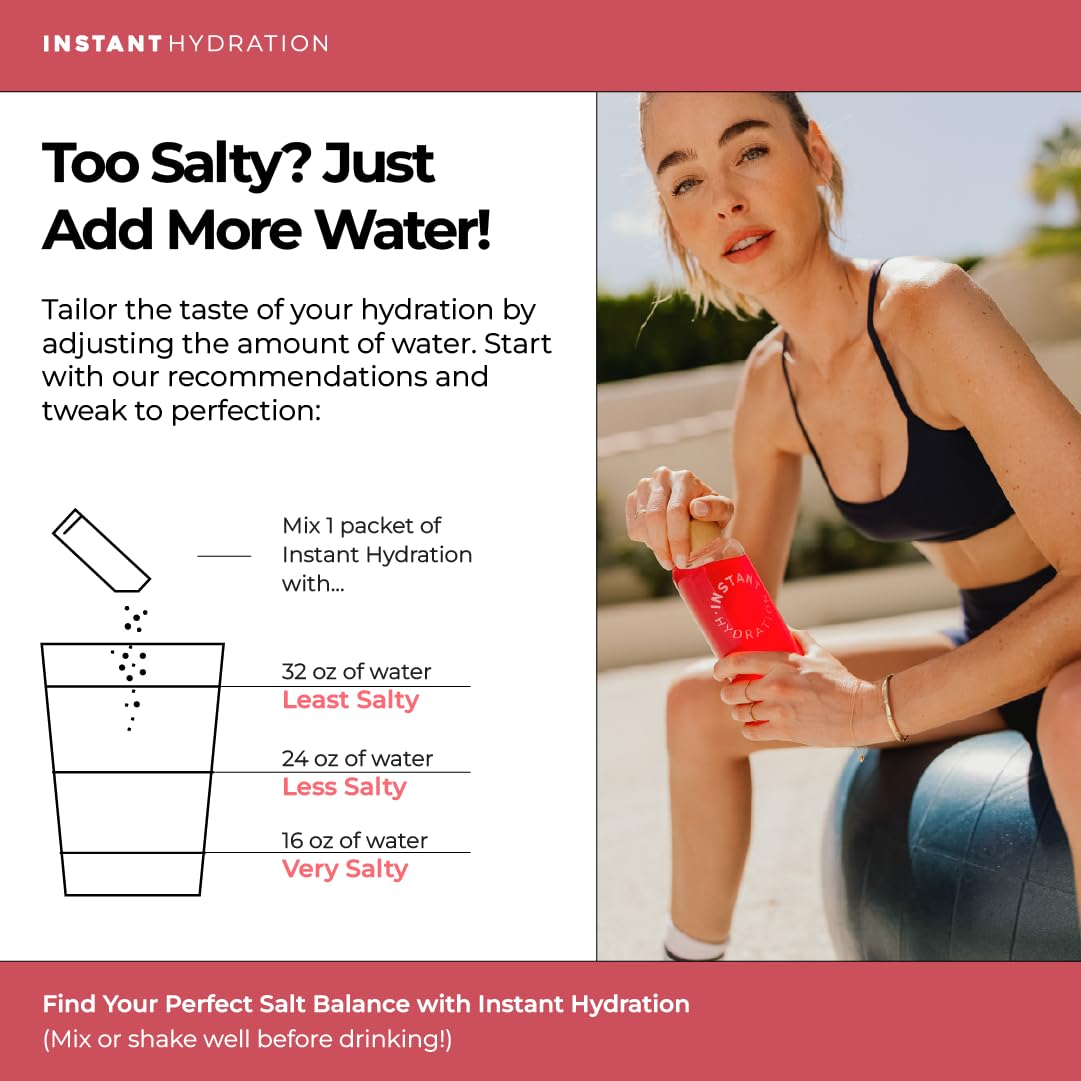 Instant Hydration etiqueta con ingredientes mostrando 1.220 mg electrolitos