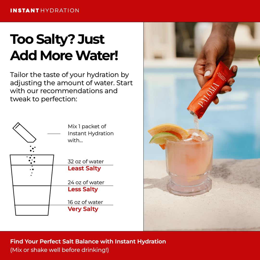 Instant Hydration comparación de tamaño con mano para referencia de escala