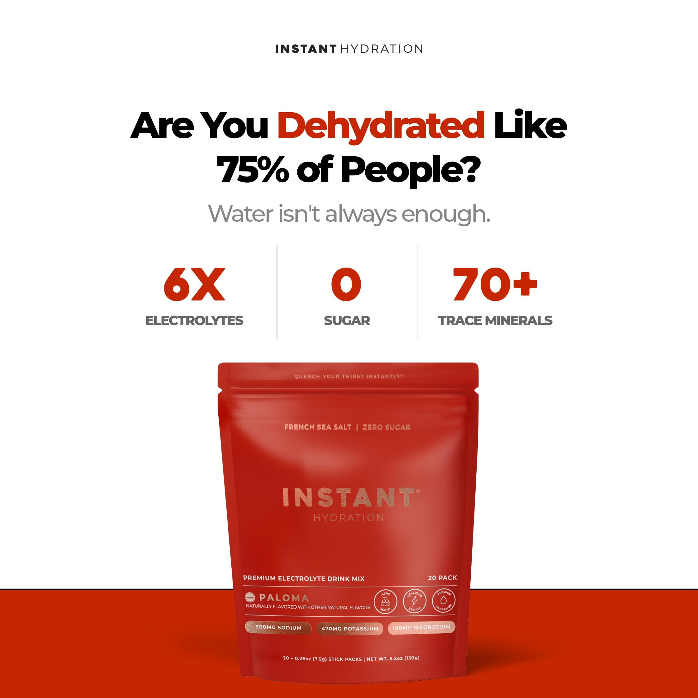 Instant Hydration sobres abiertos listos para usar y conveniencia en viaje