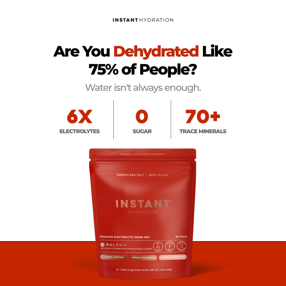Instant Hydration sobres abiertos listos para usar y conveniencia en viaje